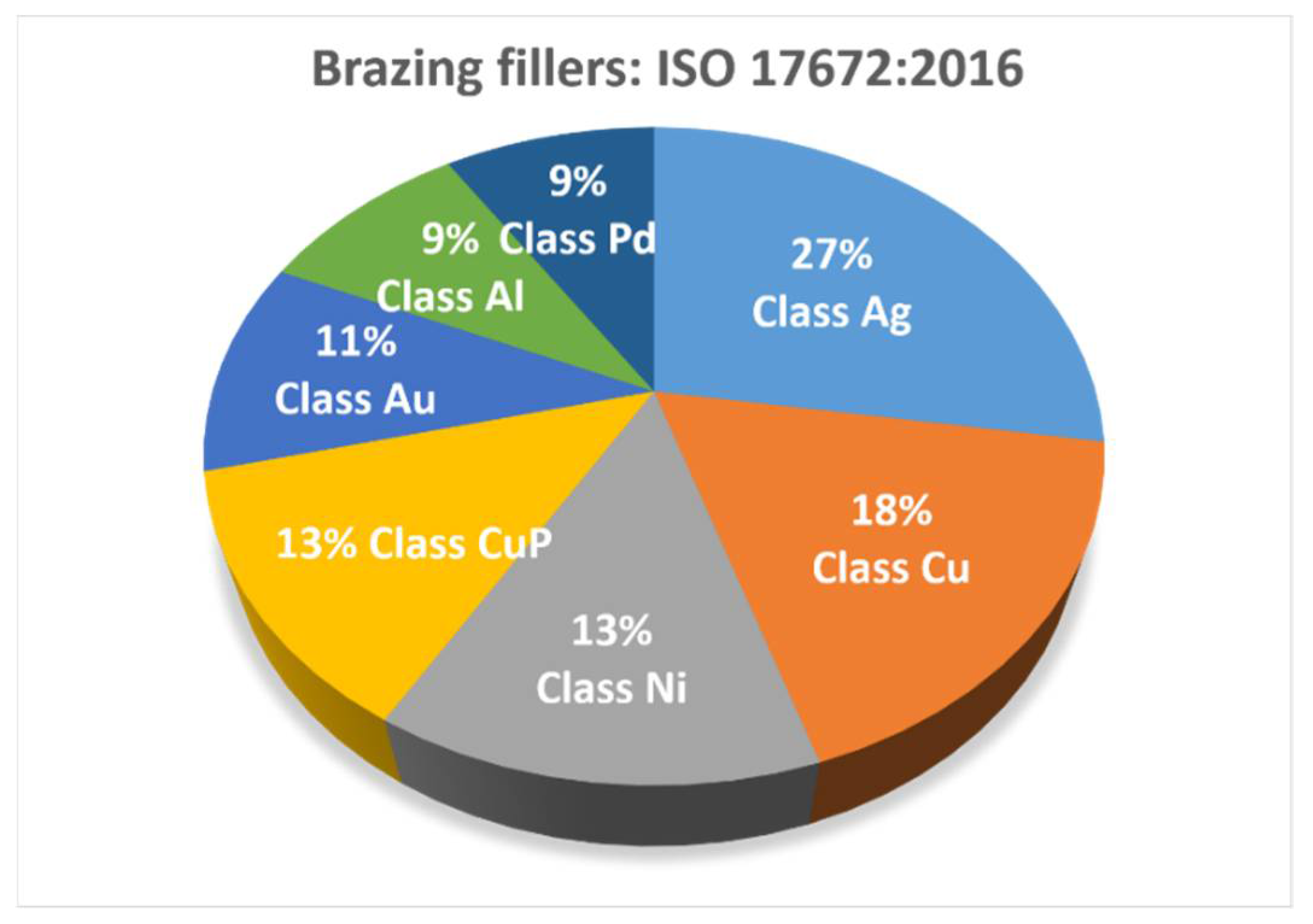 Metals 11 01037 g004 Metals 11 01037 g004
