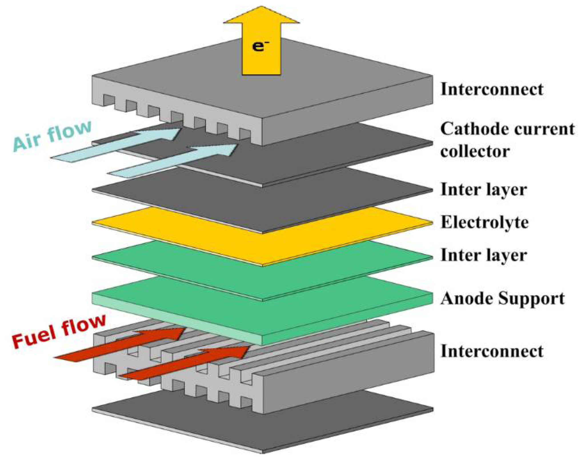 Metals 11 01037 g006 Metals 11 01037 g006