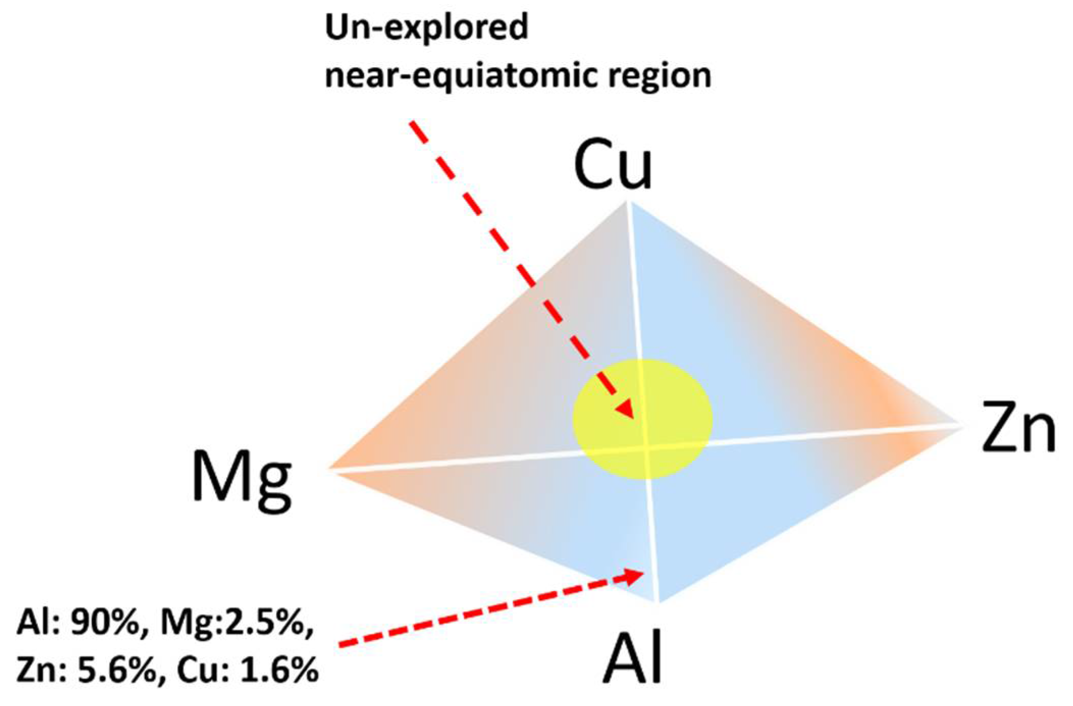 Metals 11 01037 g007 Metals 11 01037 g007