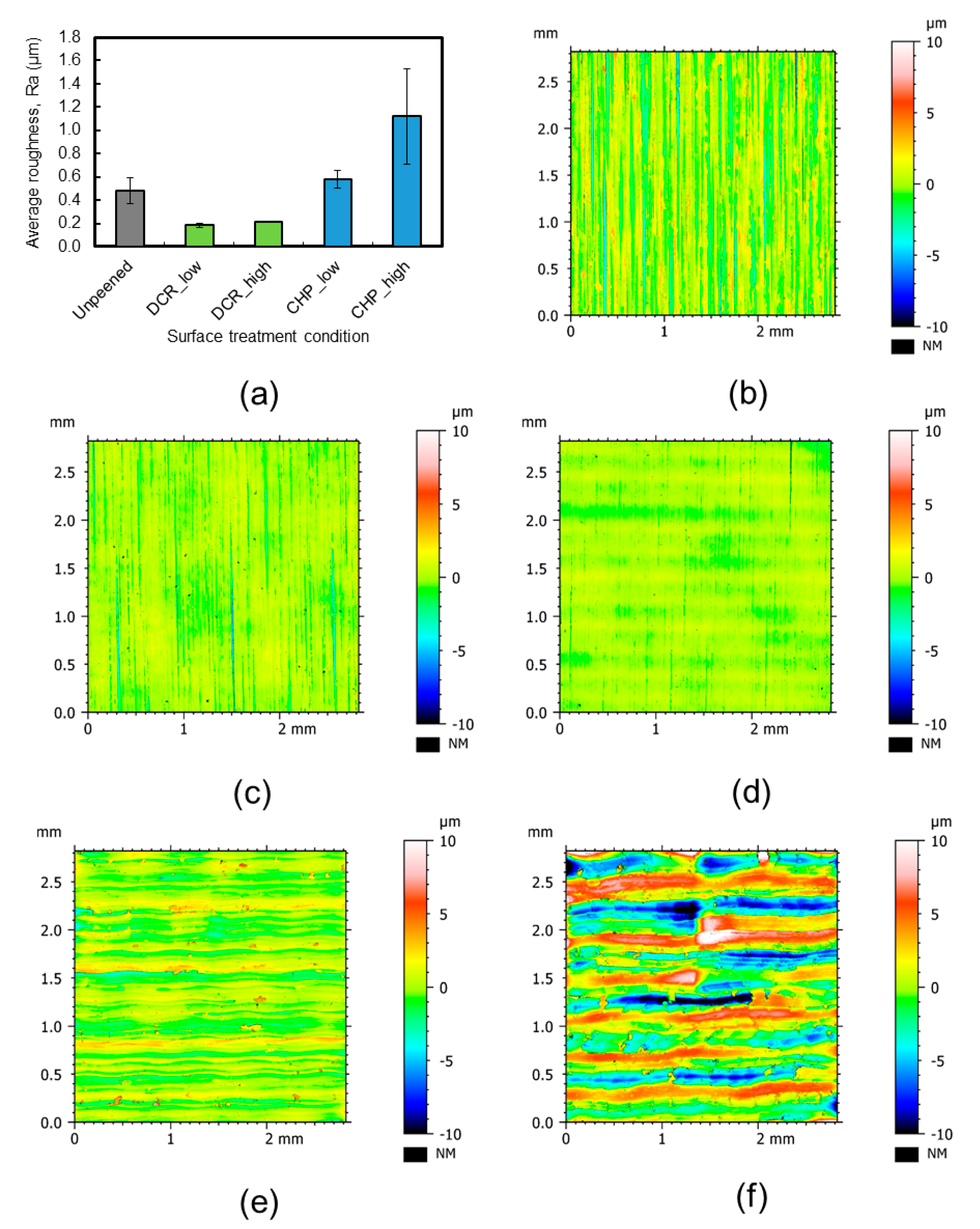Metals 11 01038 g006