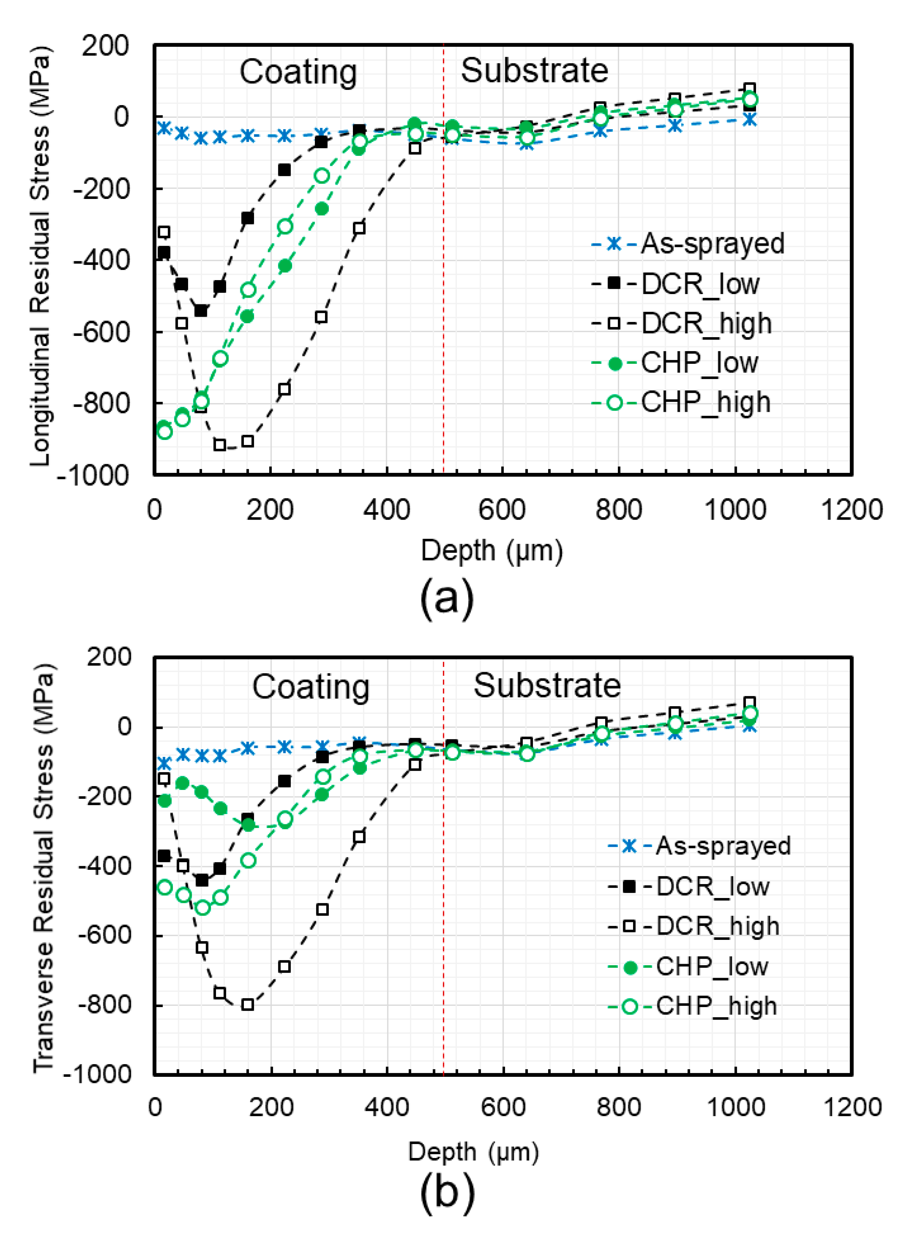 Metals 11 01038 g007