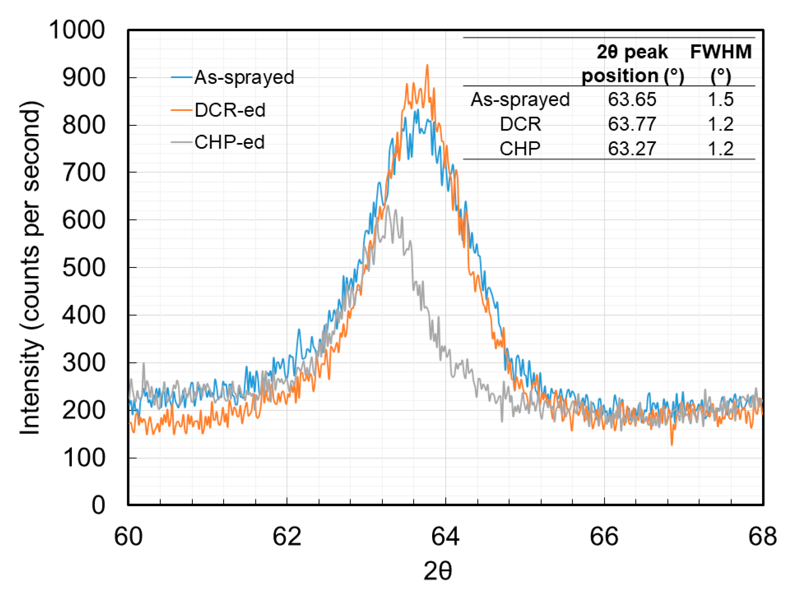 Metals 11 01038 g012