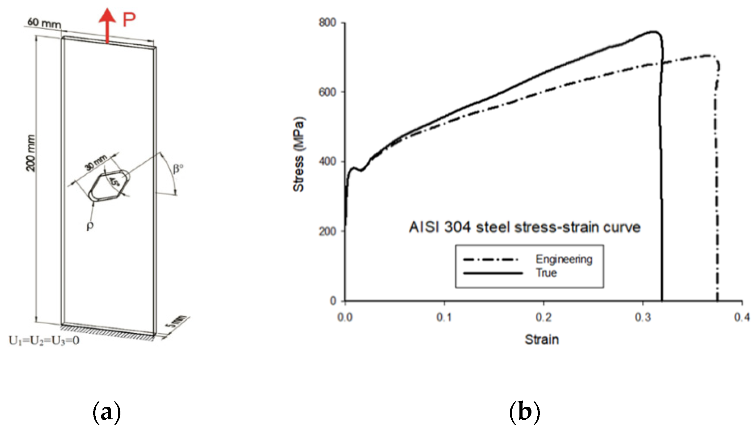 Metals 11 01042 g006