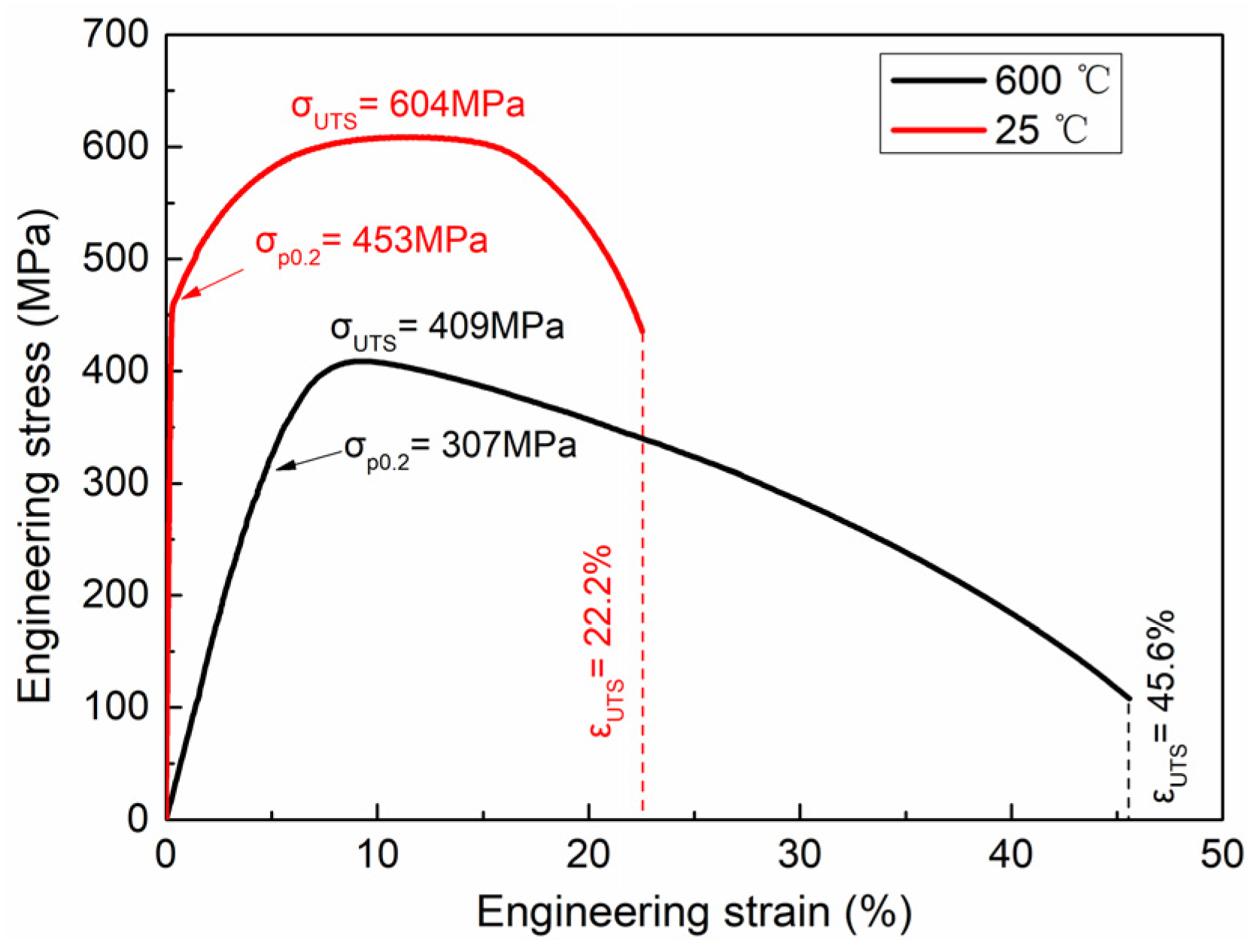 Metals 11 01045 g004