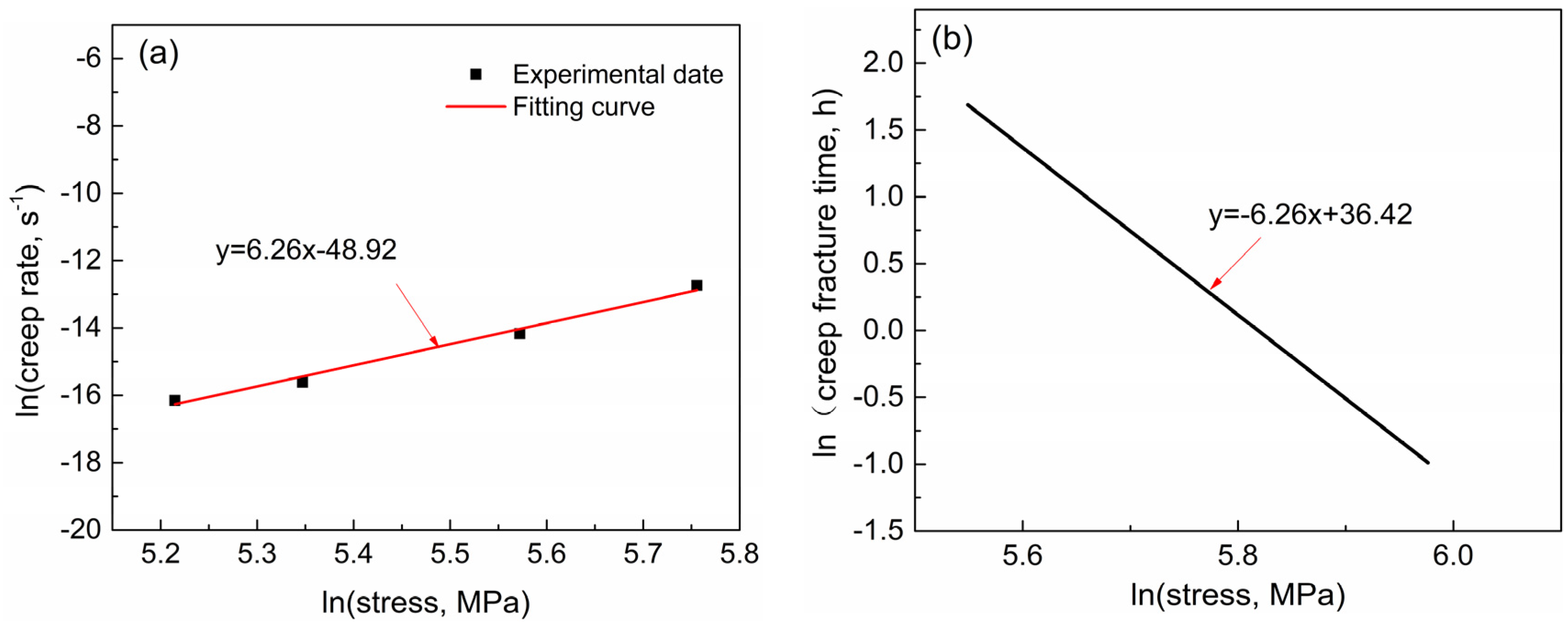 Metals 11 01045 g006