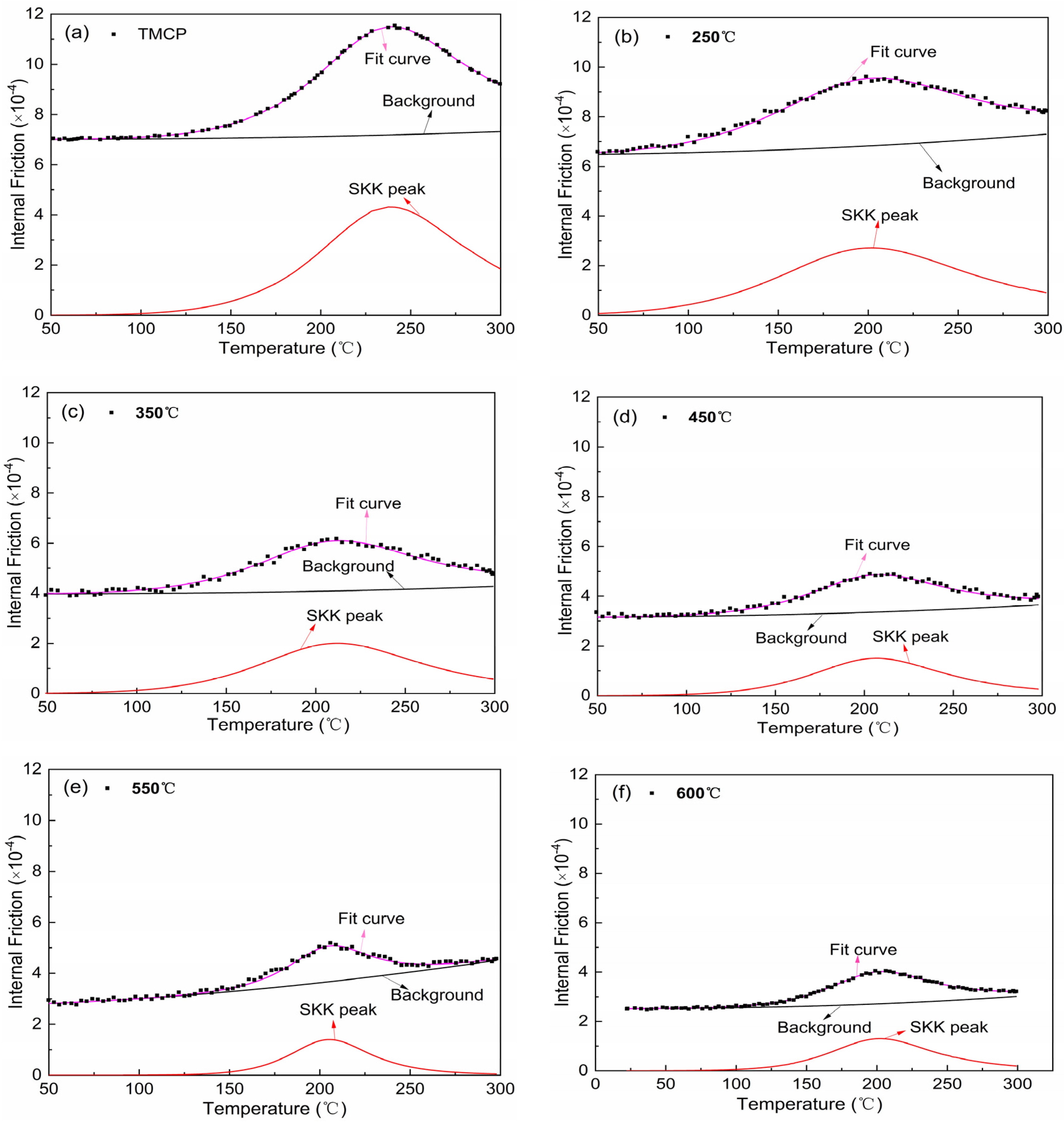 Metals 11 01045 g011