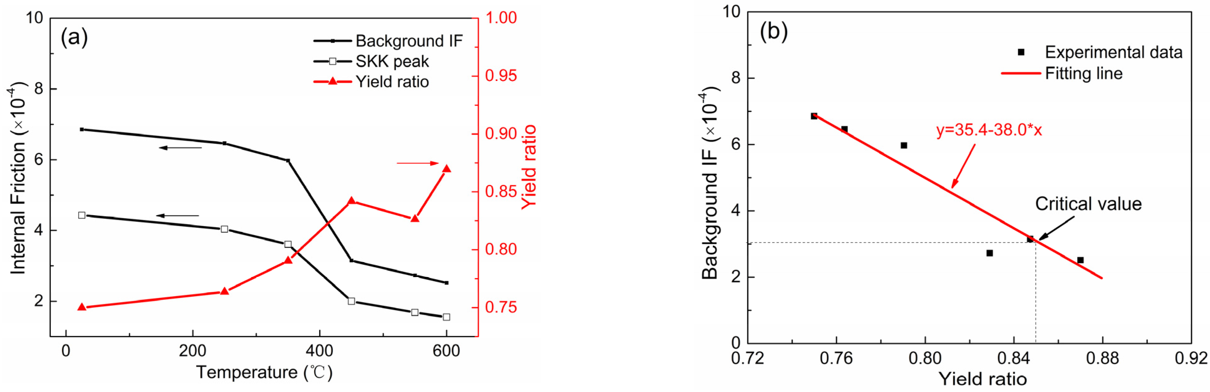 Metals 11 01045 g013