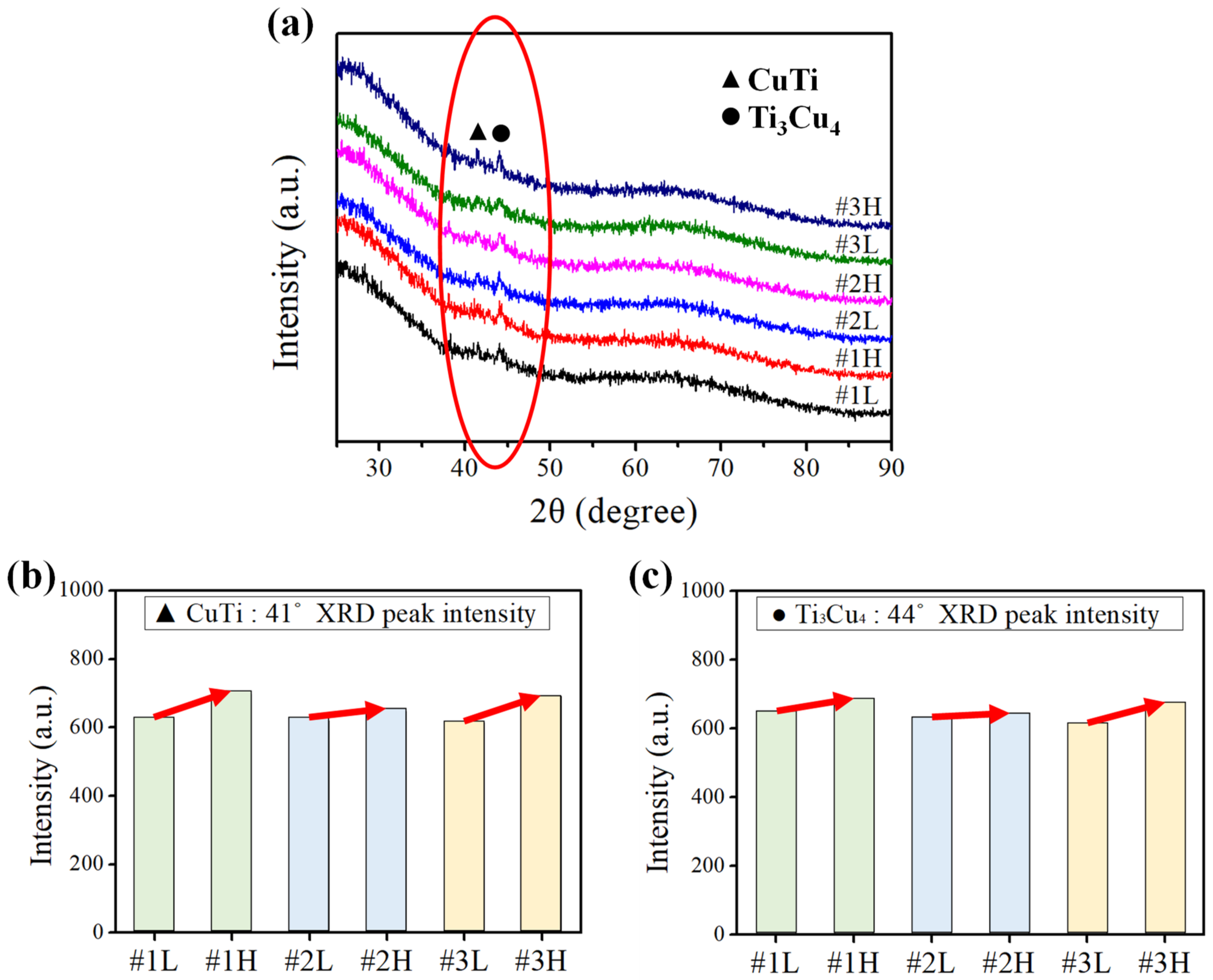 Metals 11 01049 g003