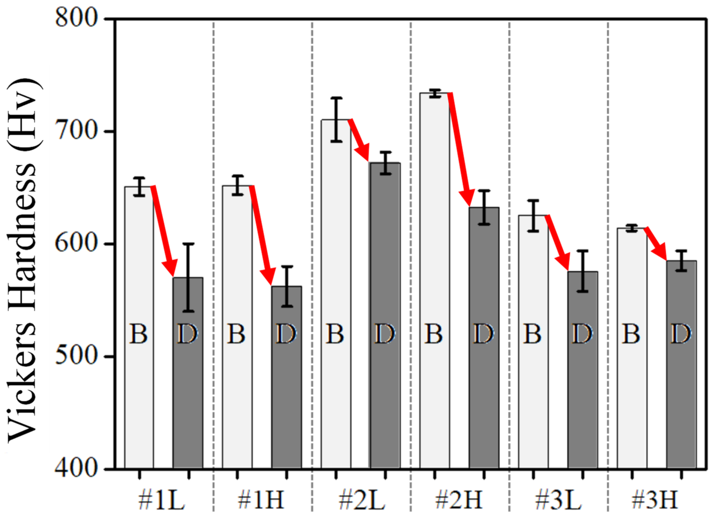 Metals 11 01049 g004