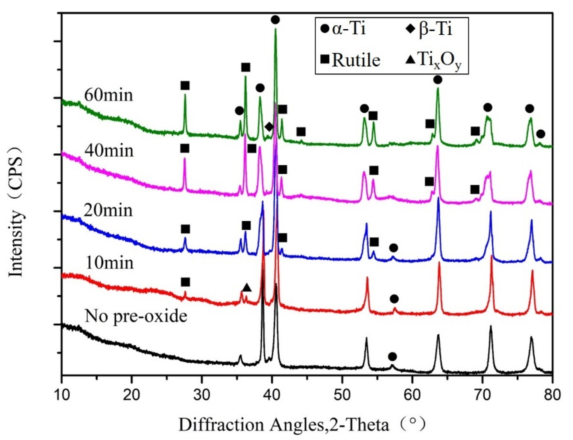 Metals 11 01057 g002