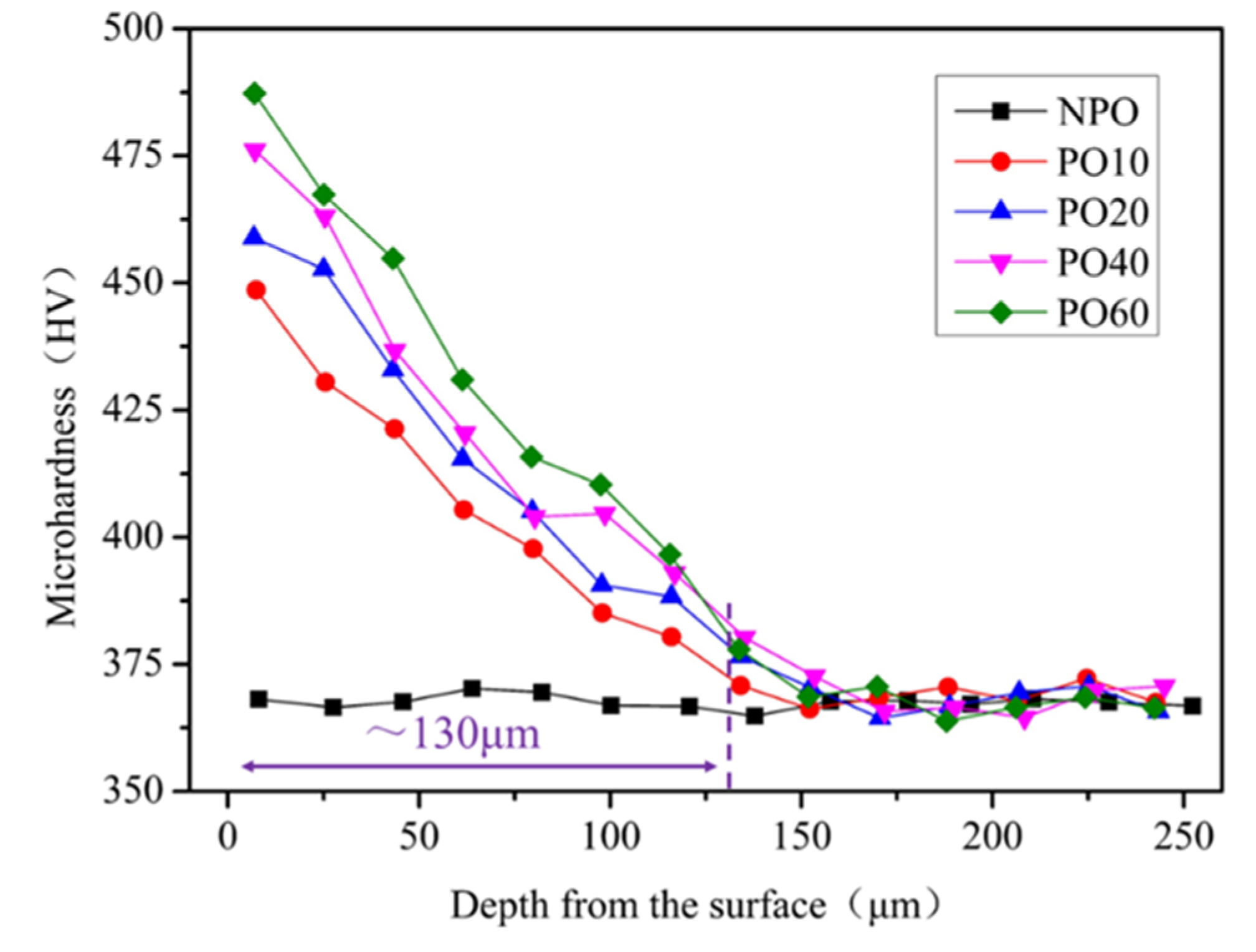 Metals 11 01057 g005