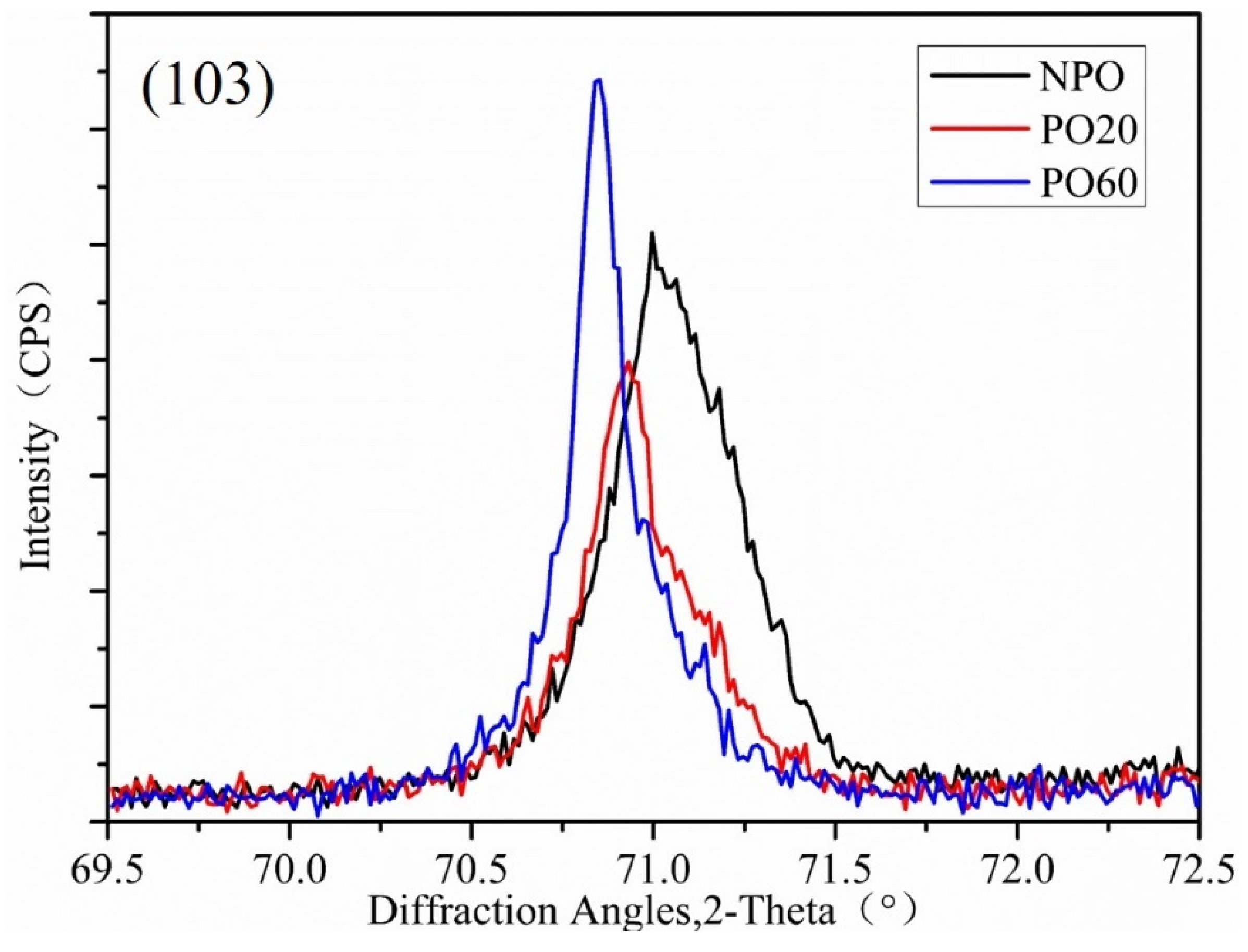 Metals 11 01057 g011