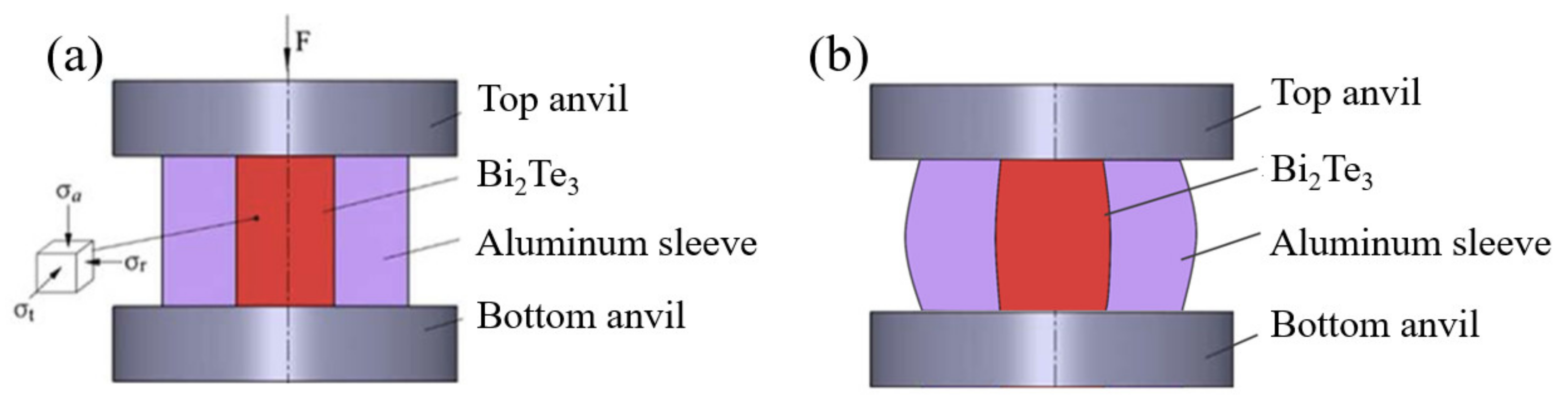 Metals 11 01060 g001