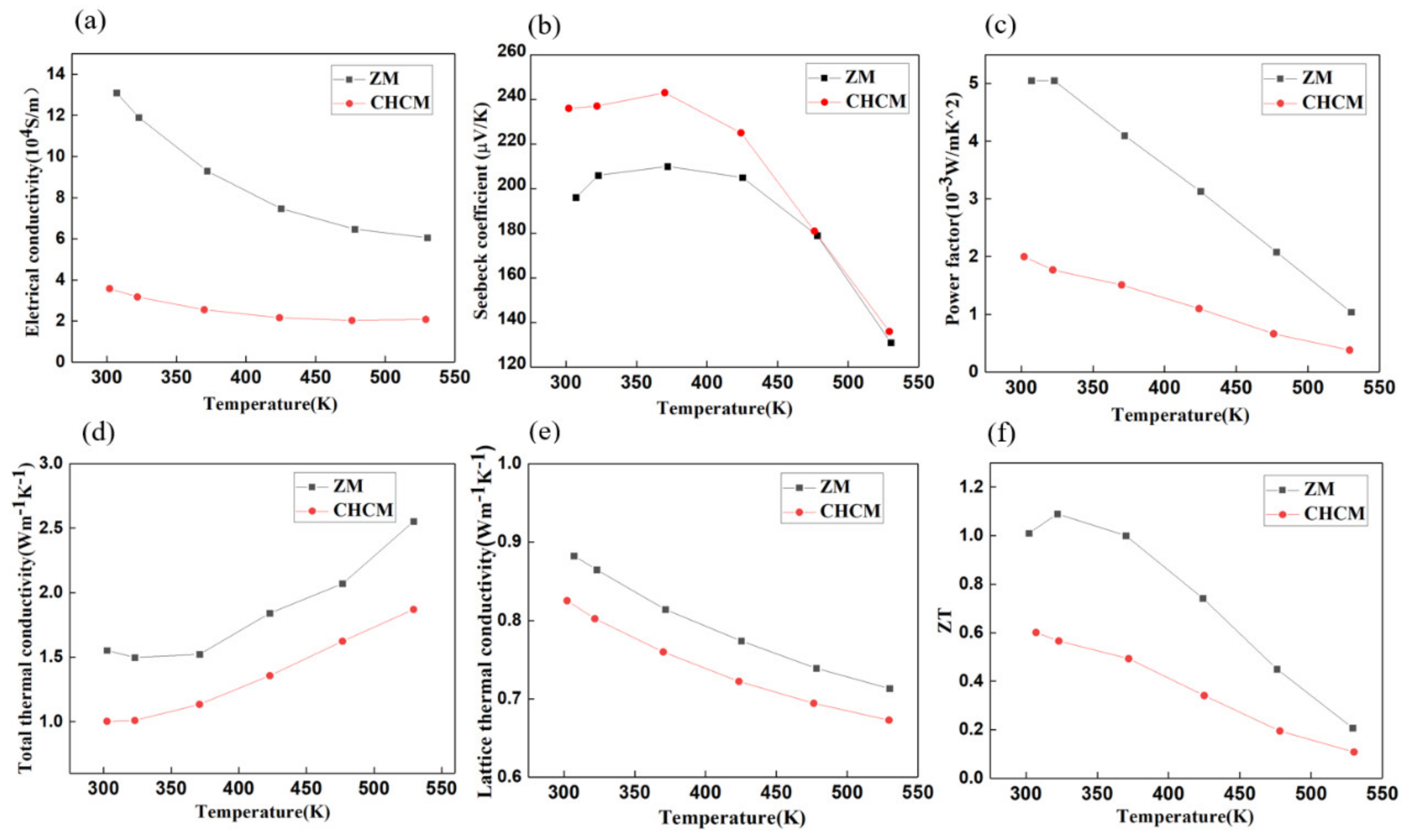 Metals 11 01060 g008