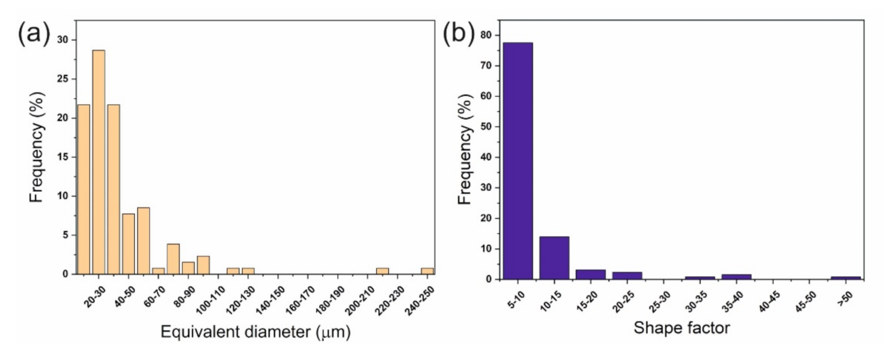 Metals 11 01064 g010