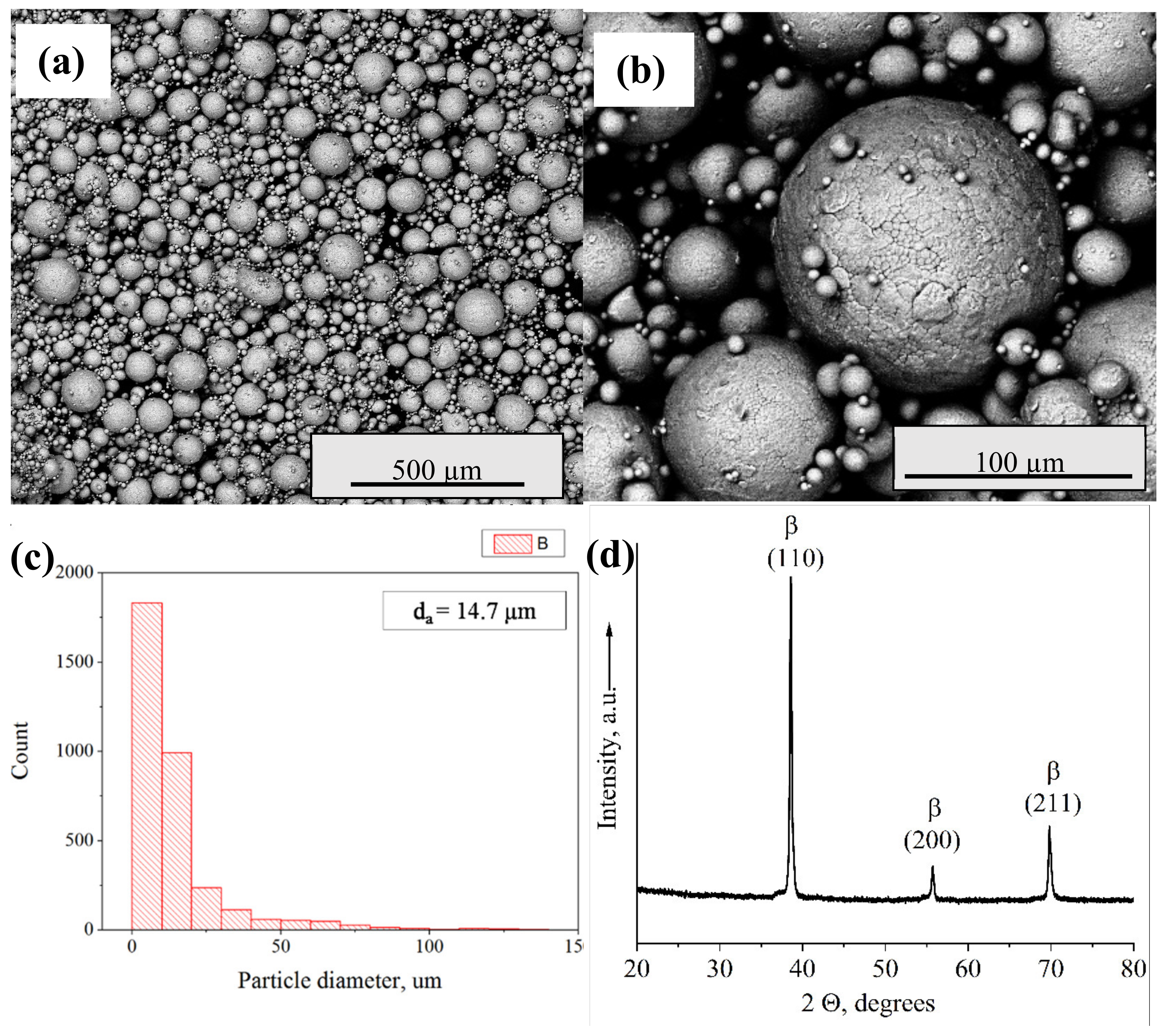 Metals 11 01066 g002 Metals 11 01066 g002