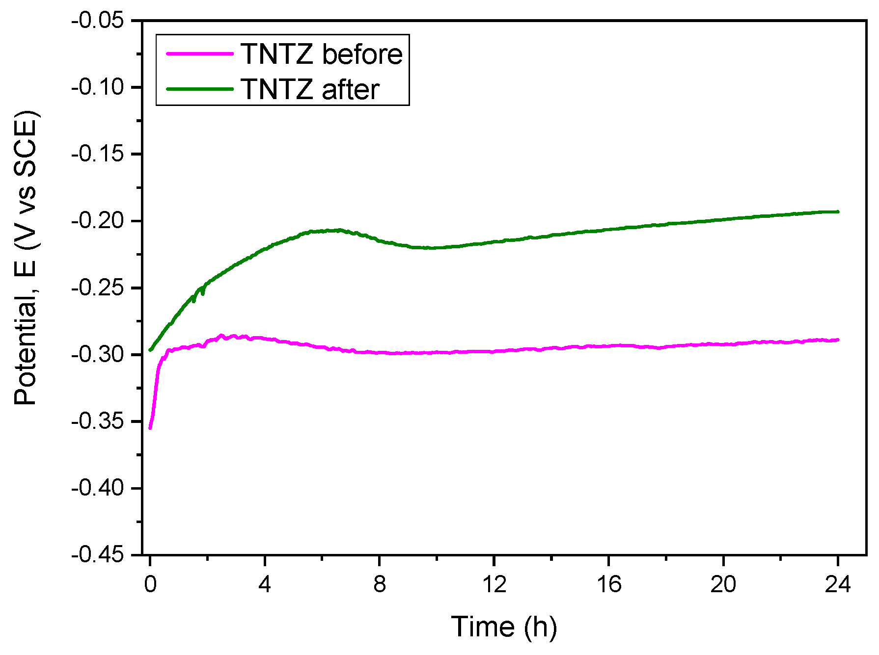 Metals 11 01066 g009 Metals 11 01066 g009