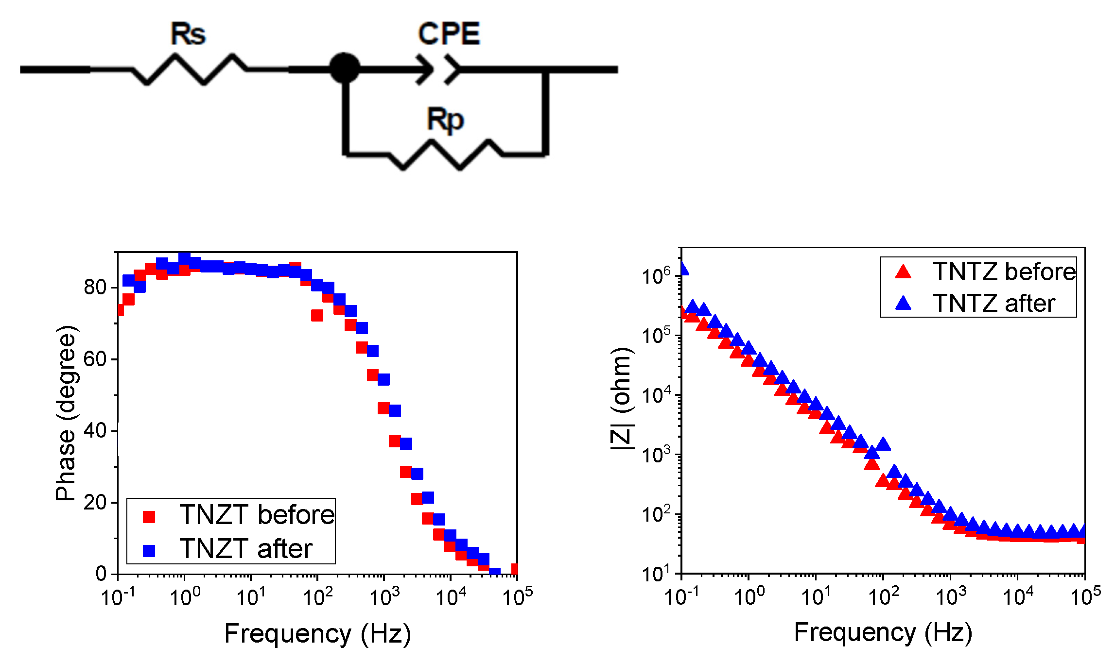 Metals 11 01066 g012 Metals 11 01066 g012