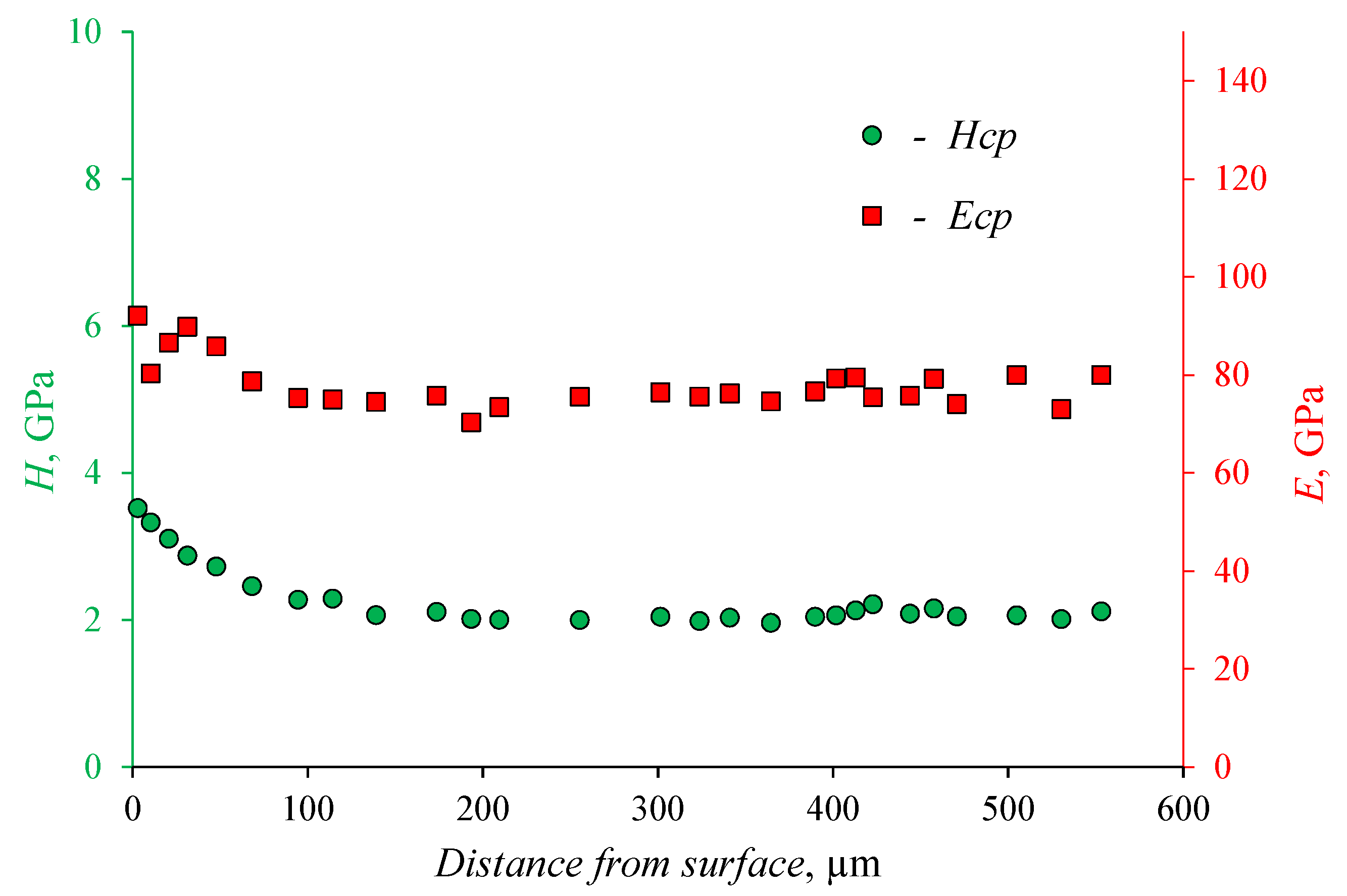 Metals 11 01066 g013 Metals 11 01066 g013