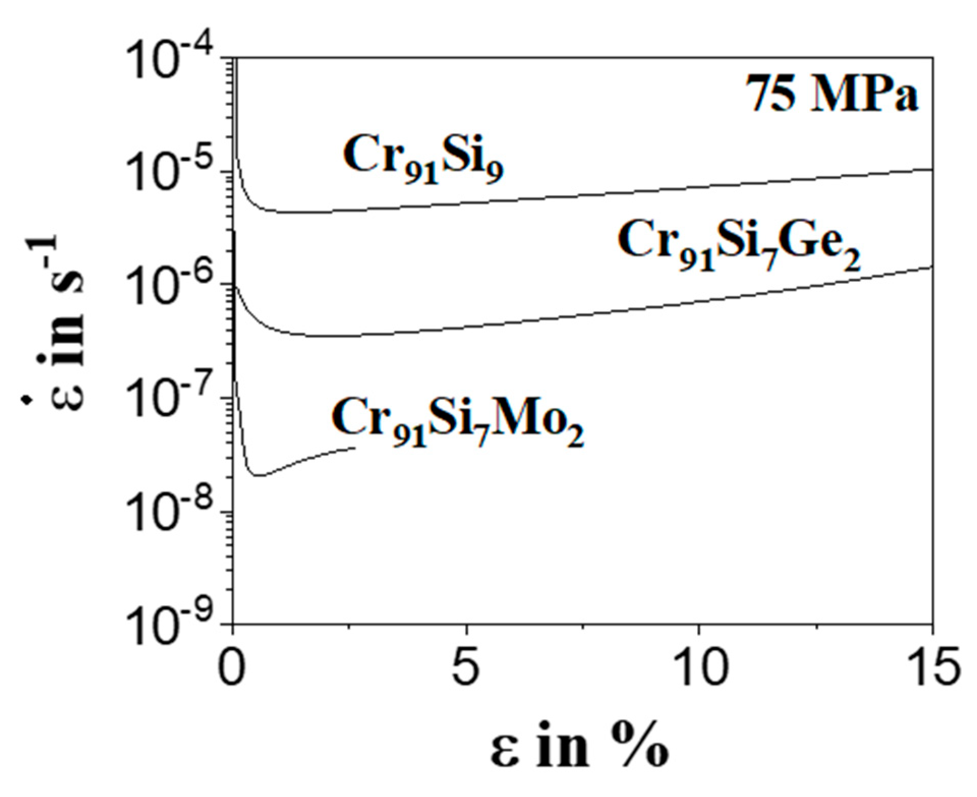 Metals 11 01072 g003