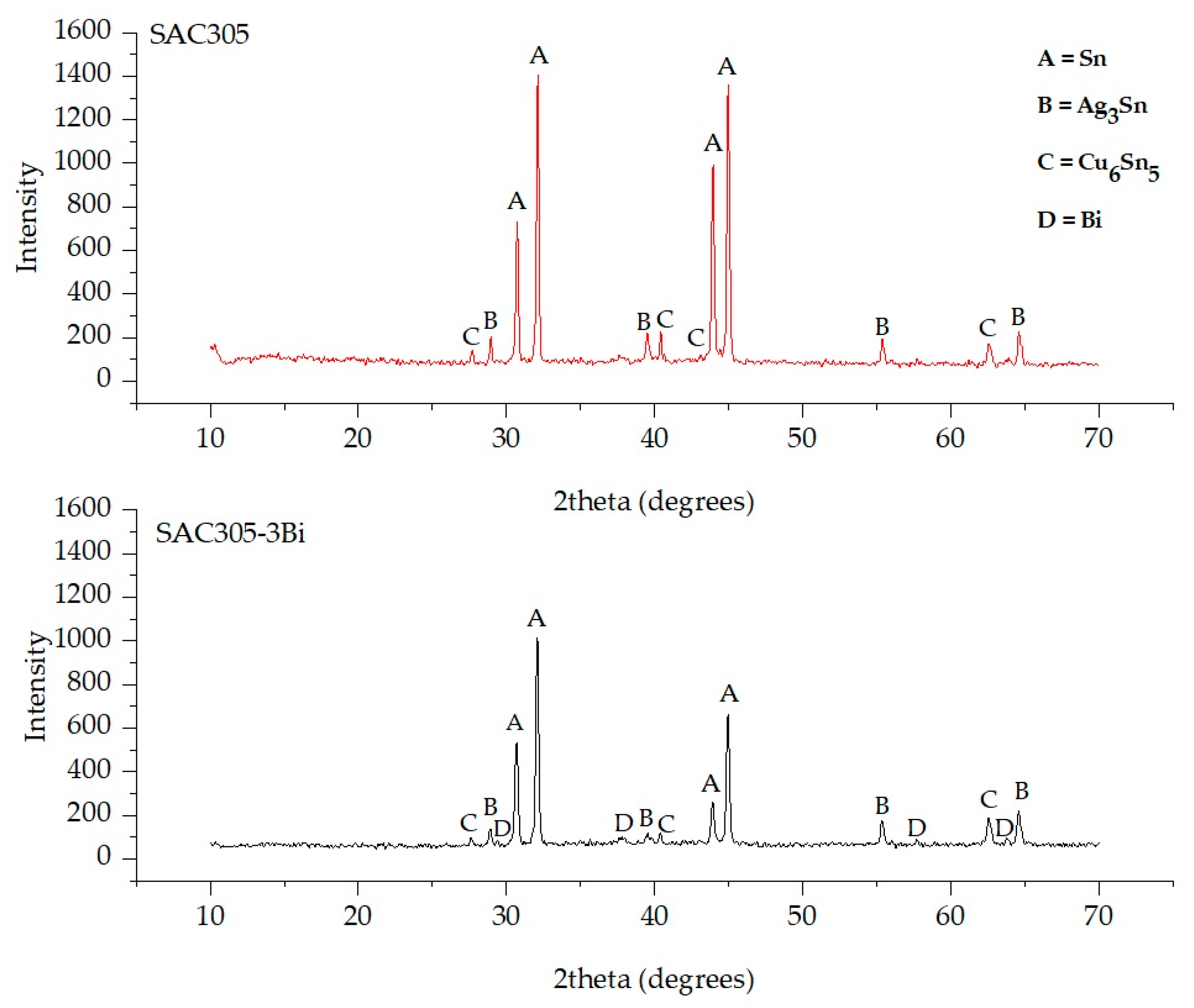 Metals 11 01077 g002