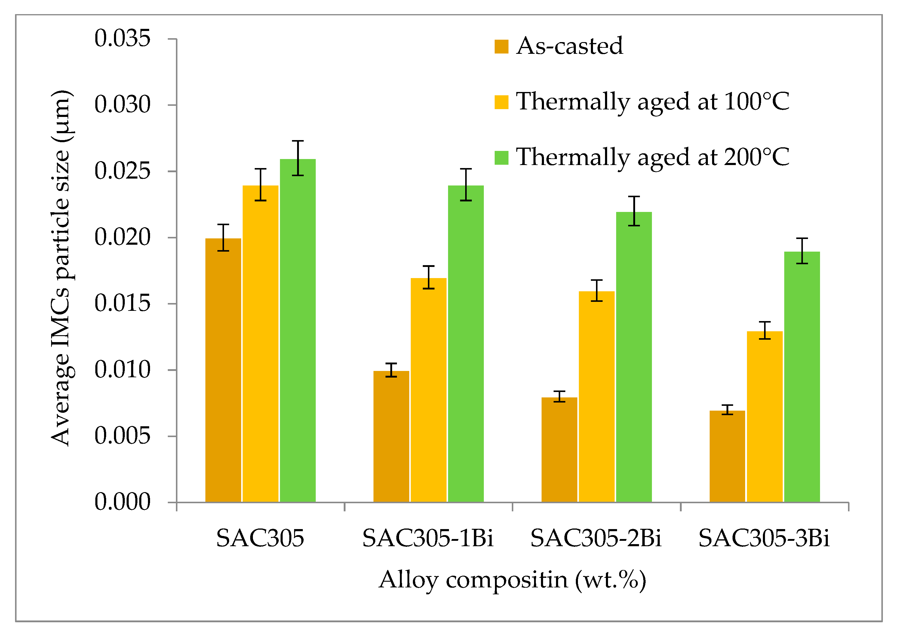 Metals 11 01077 g008
