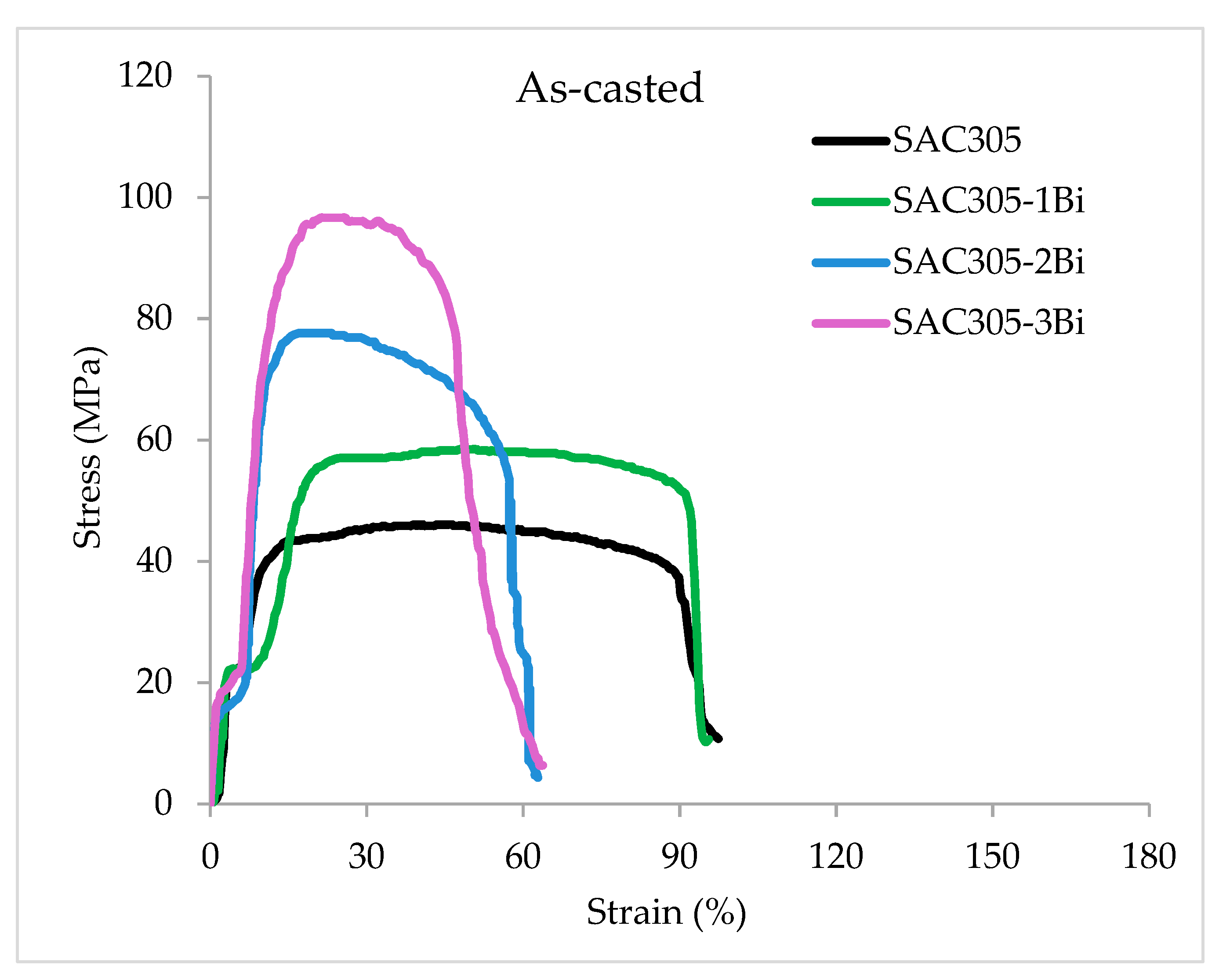 Metals 11 01077 g009