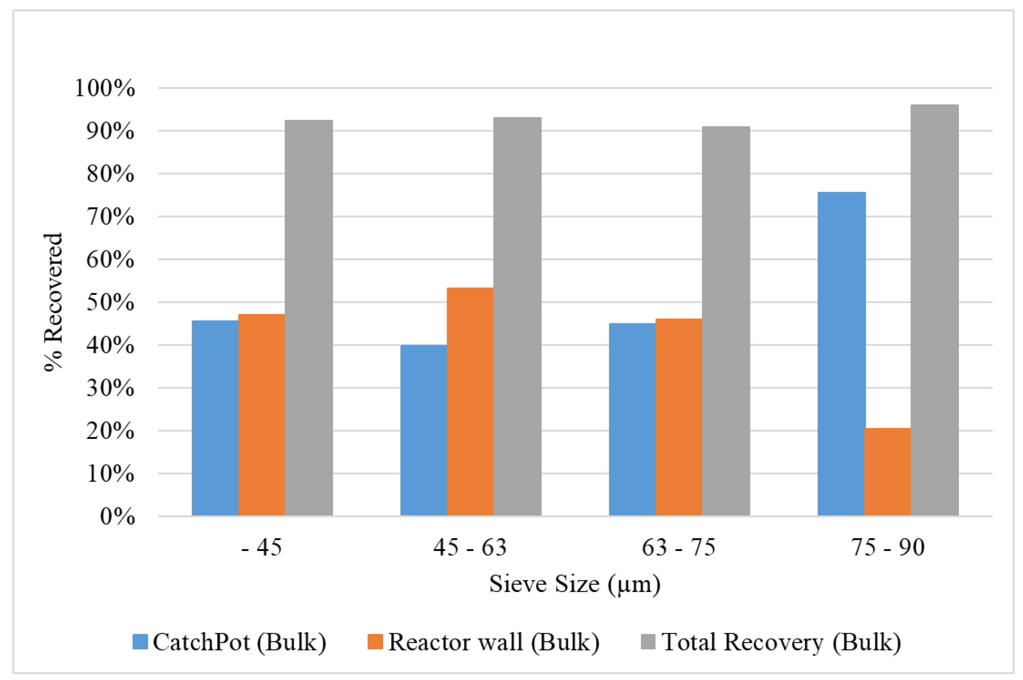 Metals 11 01081 g003