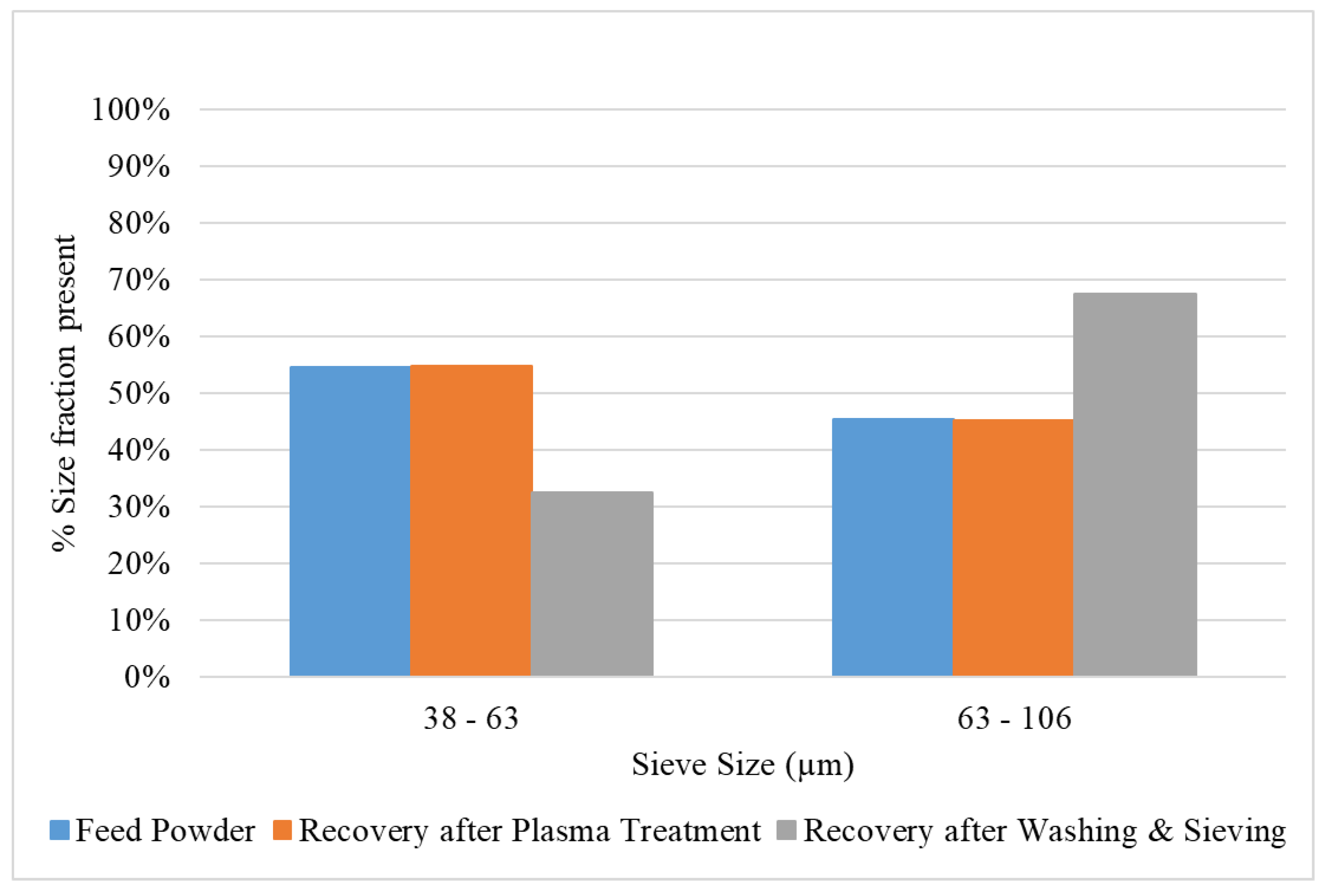Metals 11 01081 g004