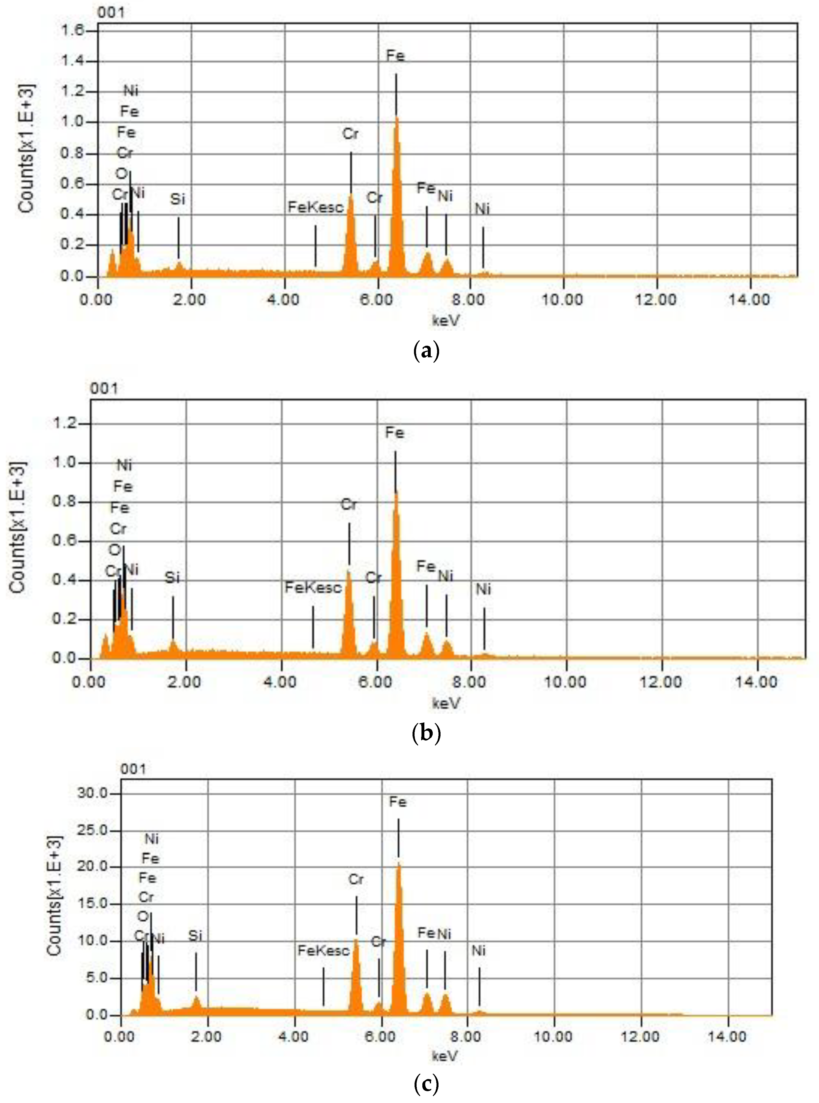 Metals 11 01081 g007