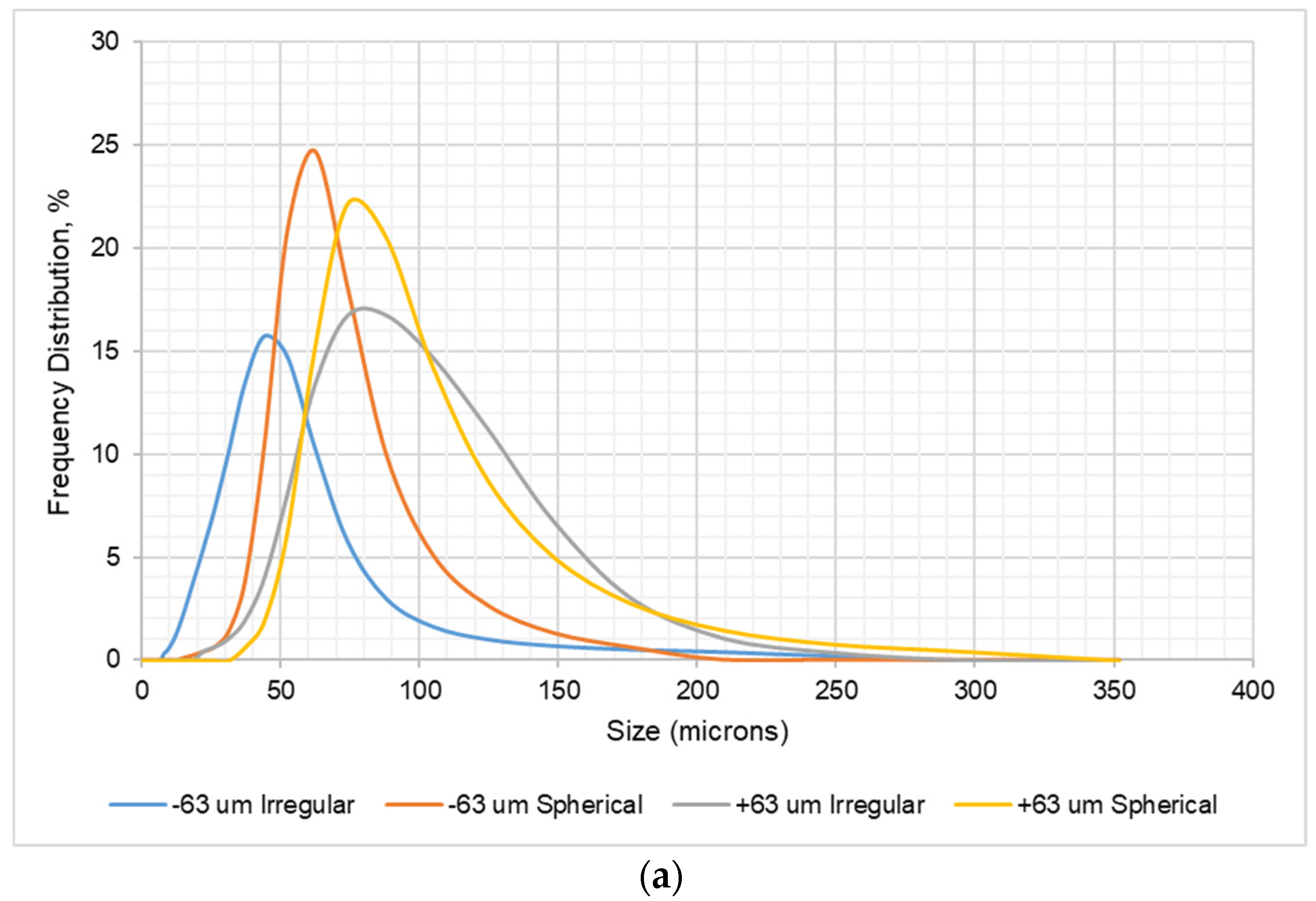Metals 11 01081 g008a