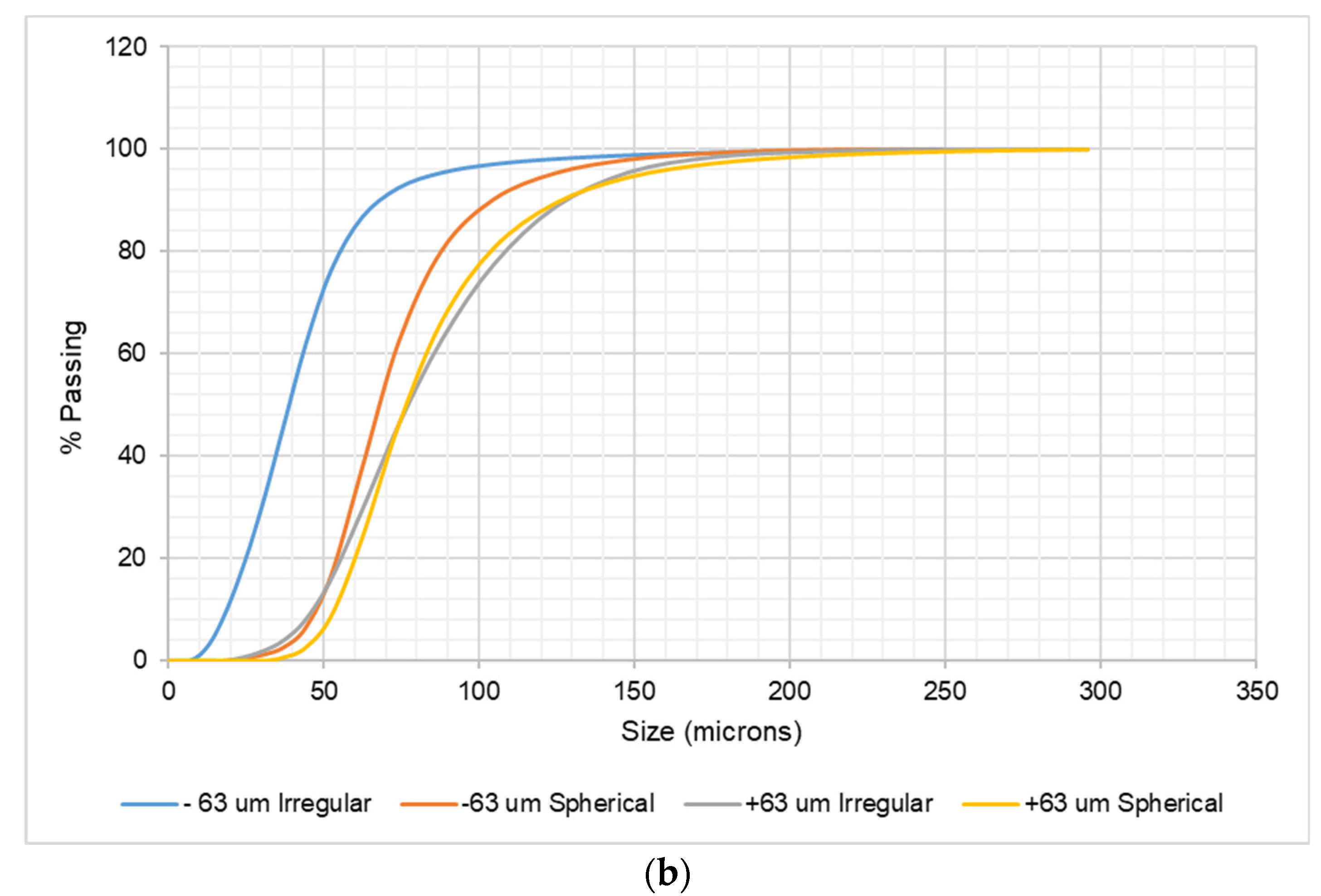 Metals 11 01081 g008b