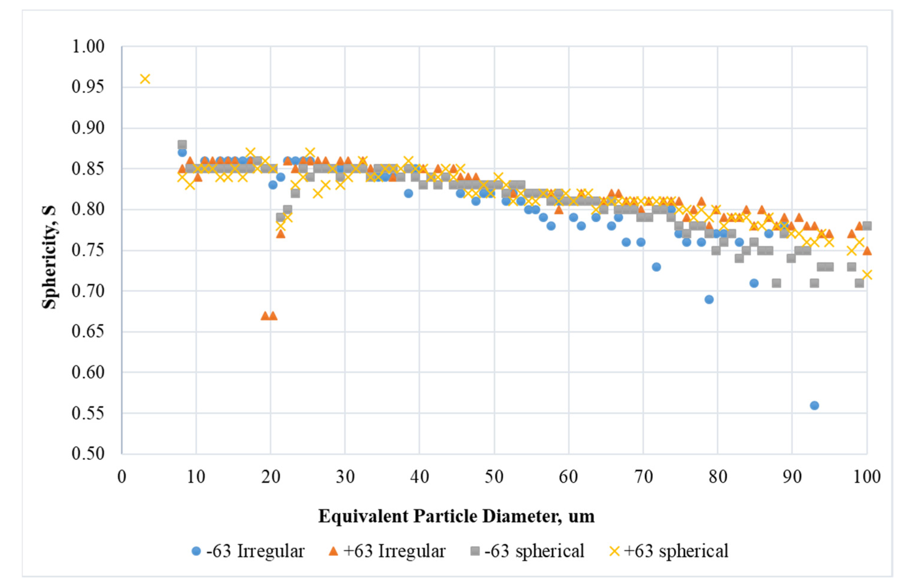Metals 11 01081 g009