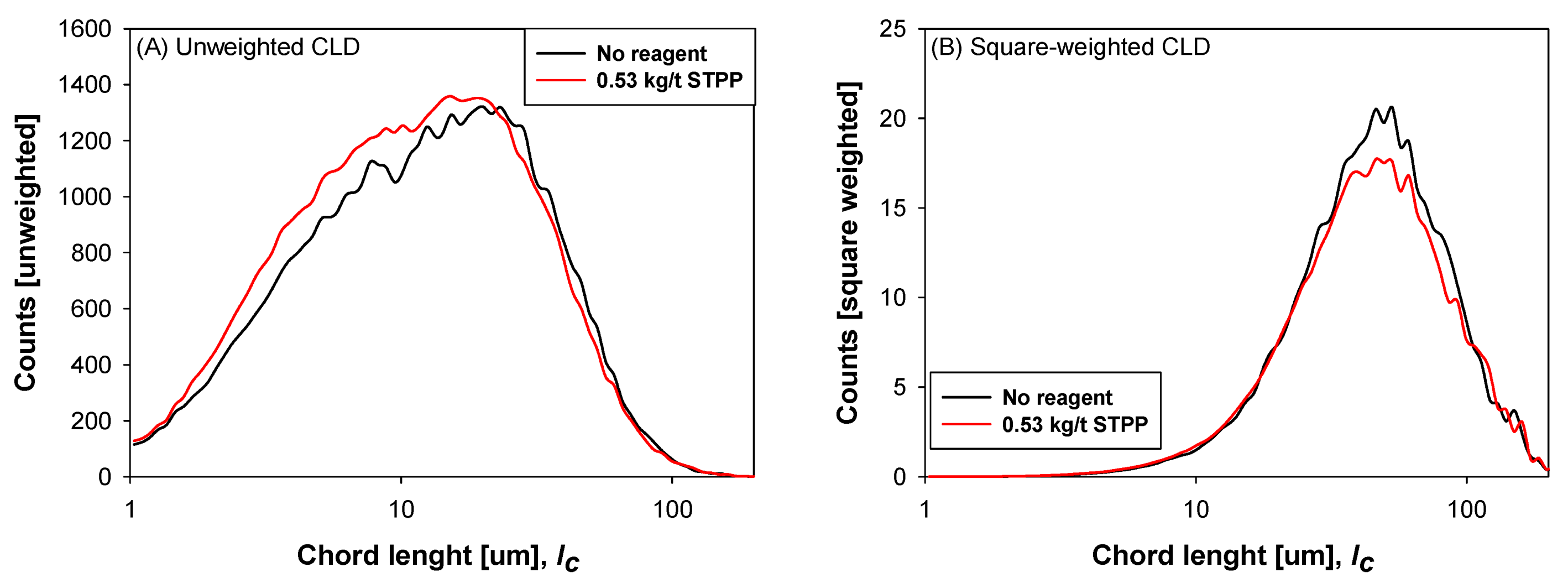 Metals 11 01085 g005