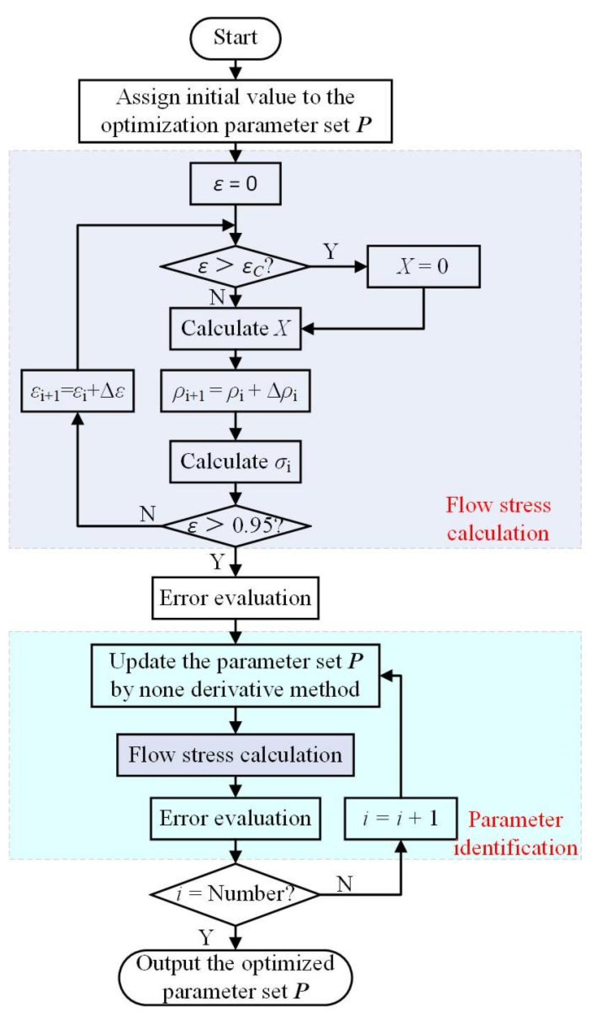 Metals 11 01086 g011