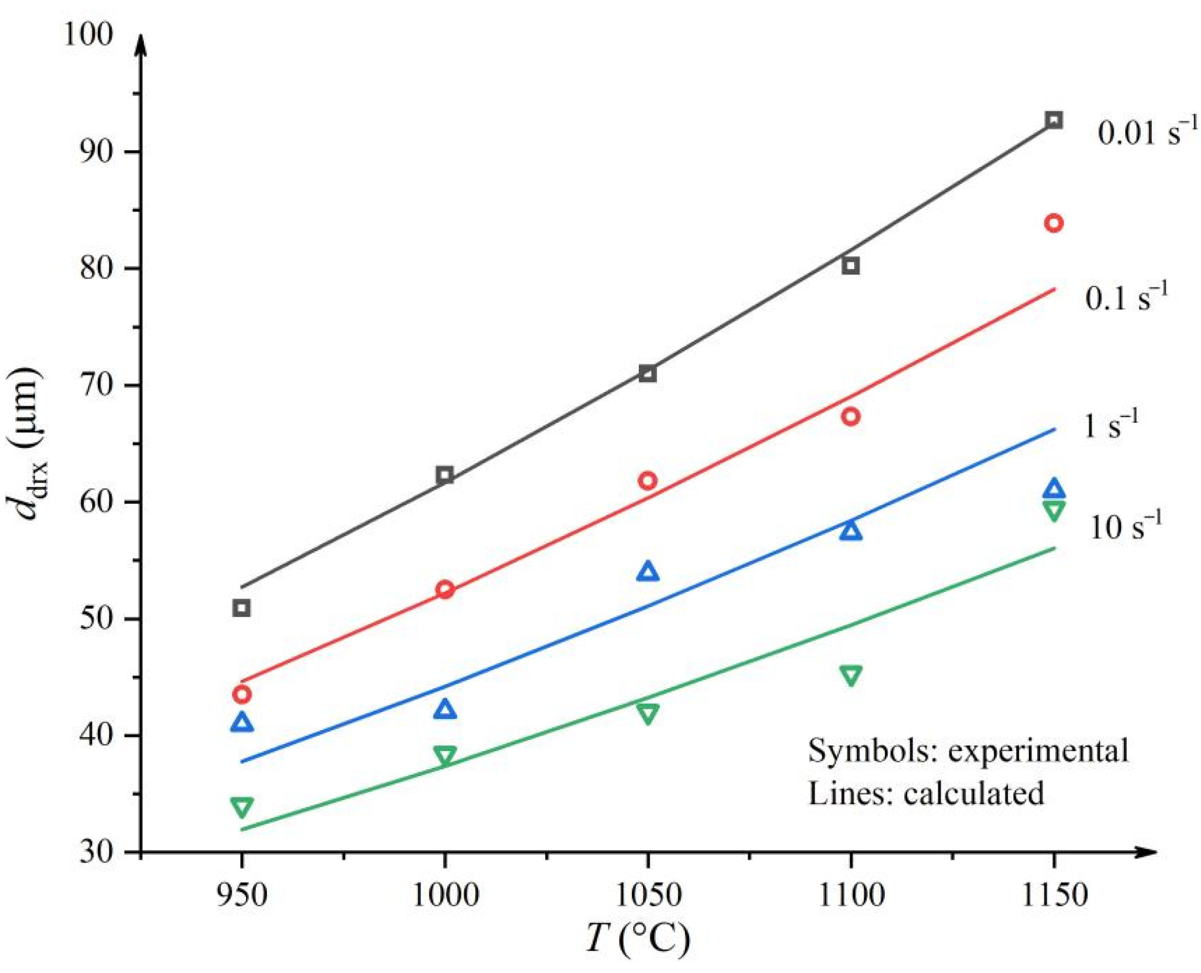 Metals 11 01086 g019