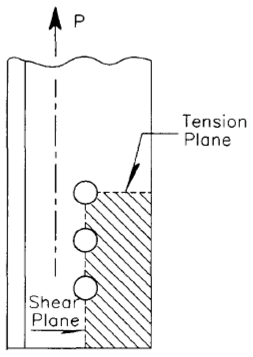 Metals 11 01088 g001