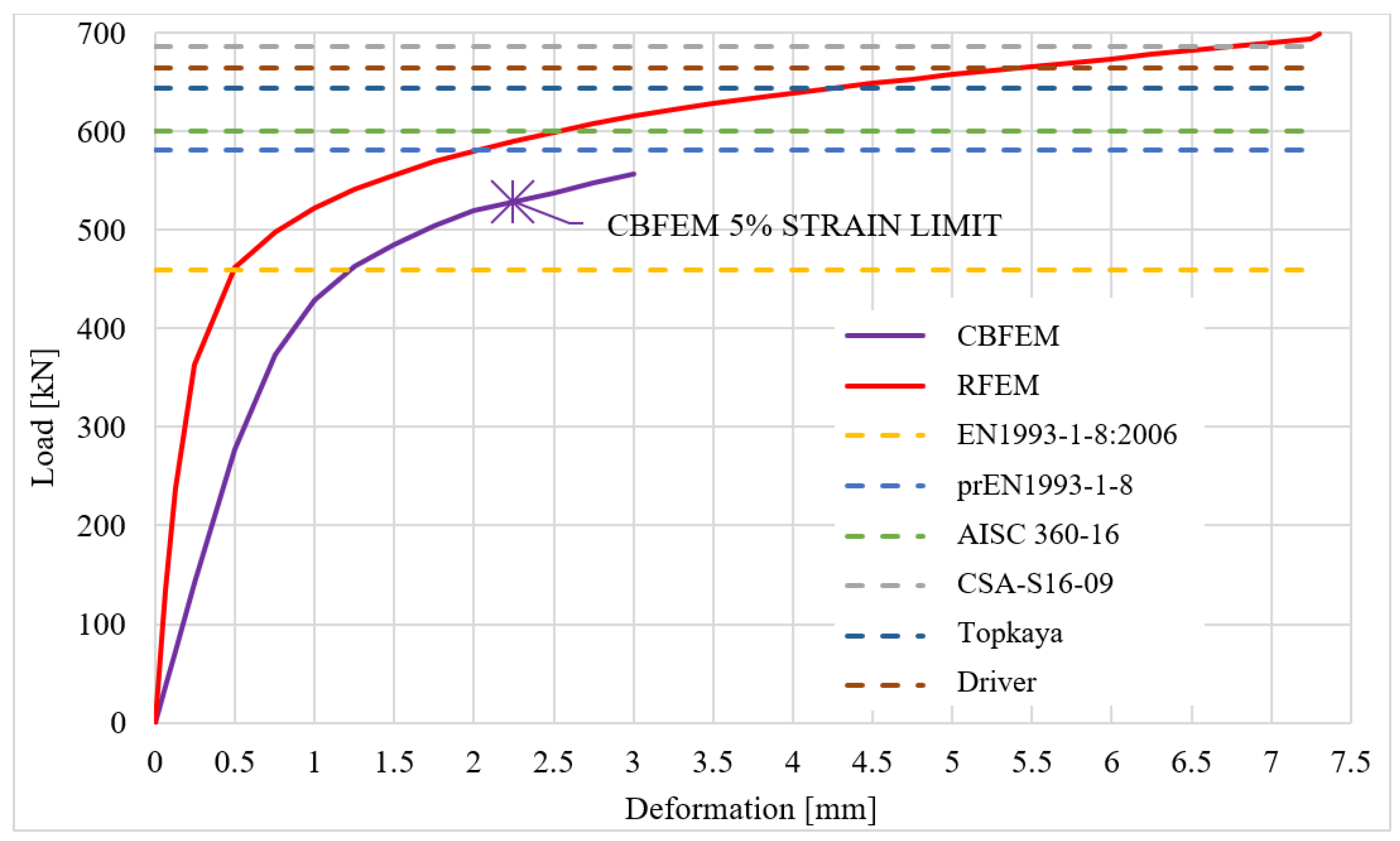 Metals 11 01088 g014