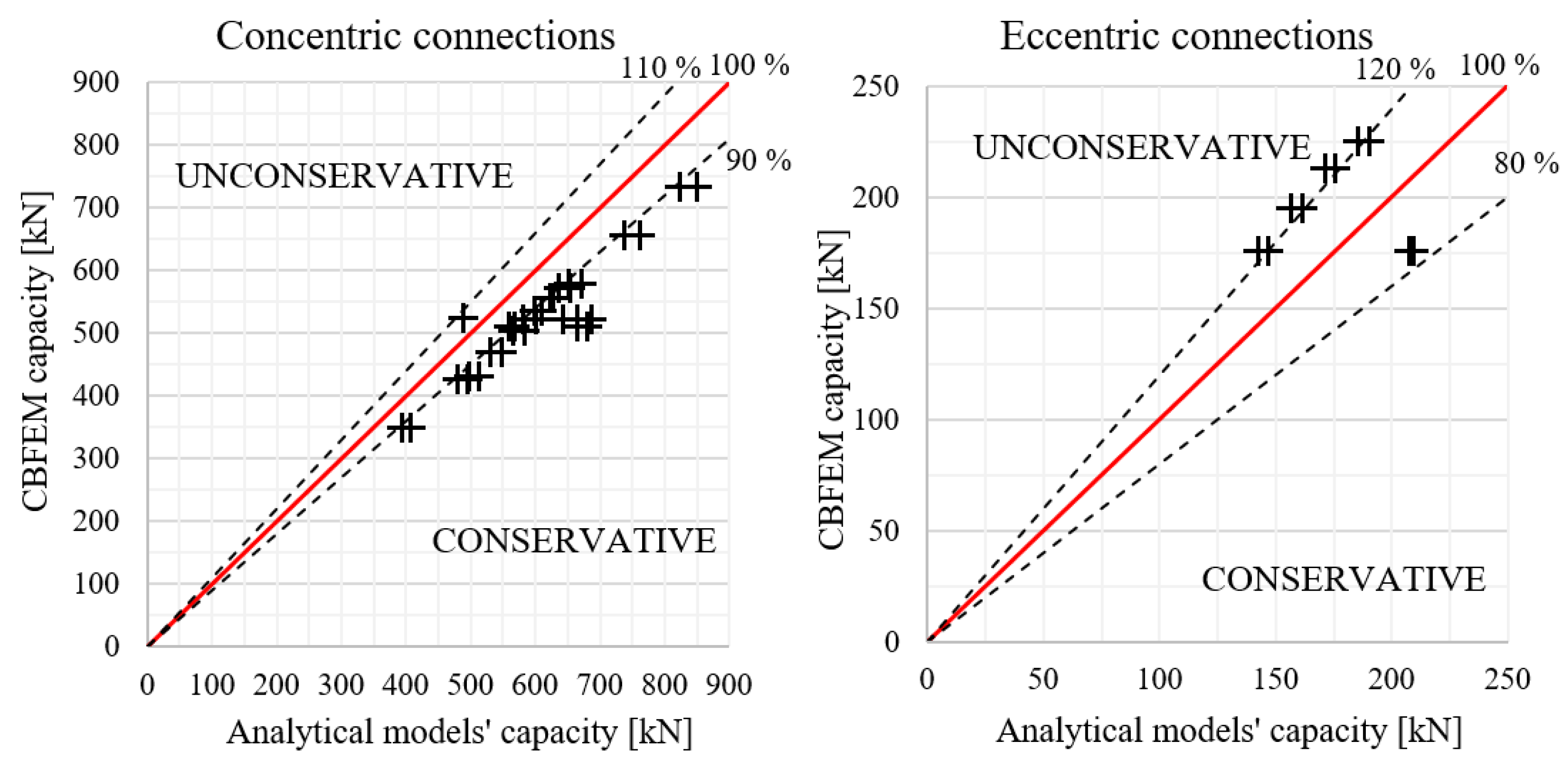 Metals 11 01088 g020