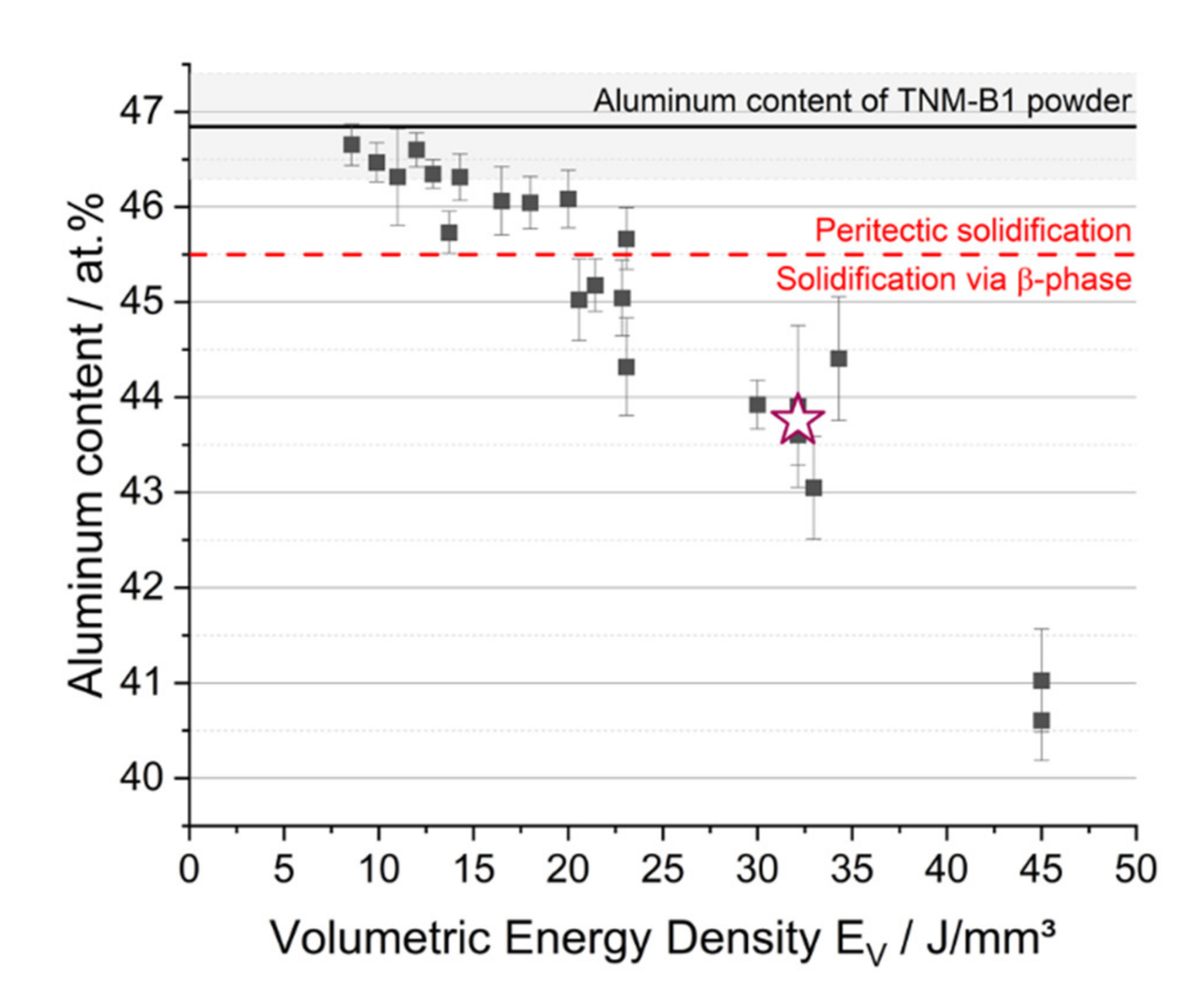 Metals 11 01093 g010