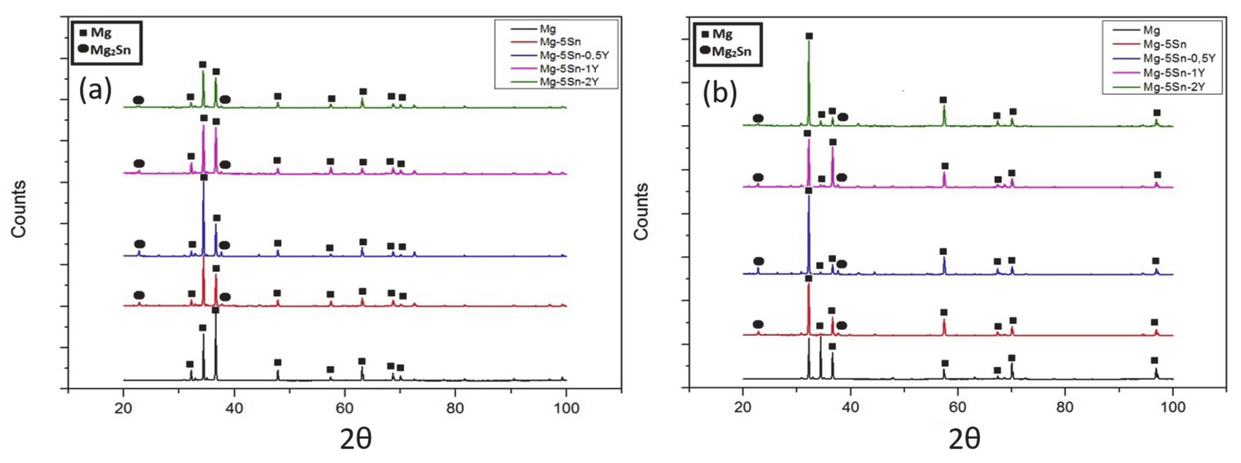 Metals 11 01095 g001