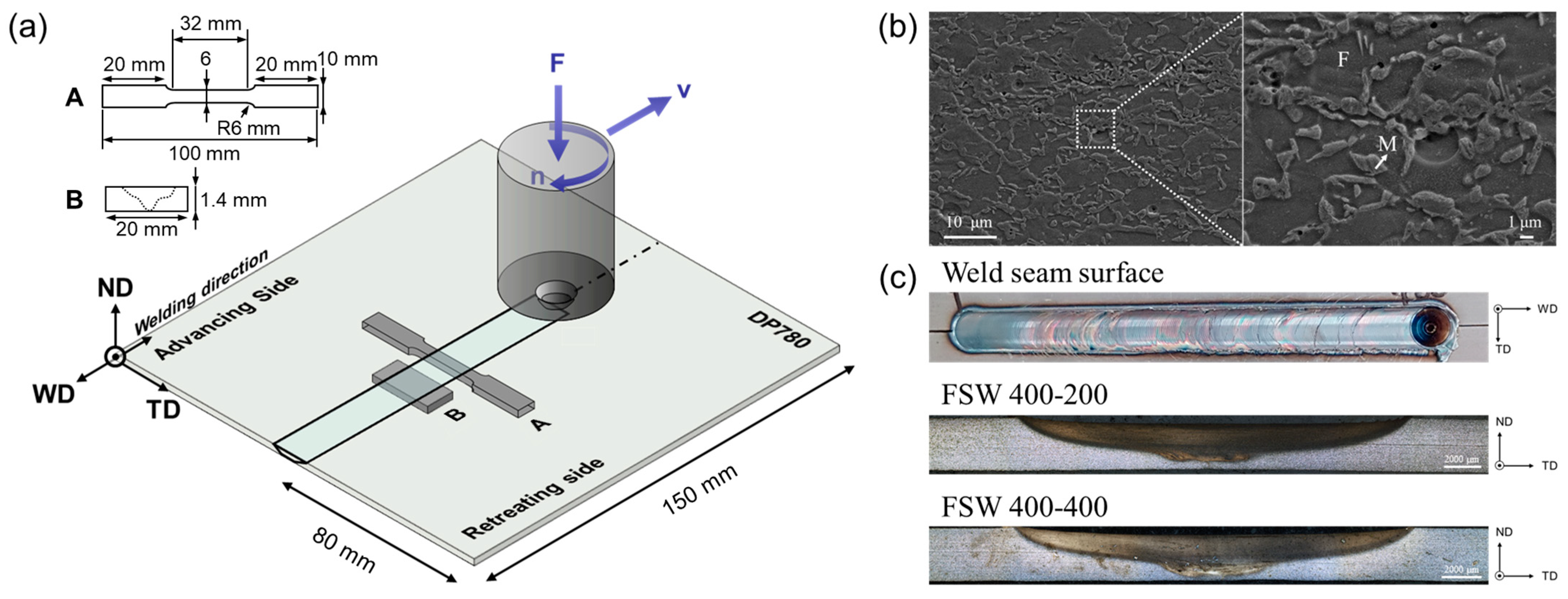 Metals 11 01097 g001