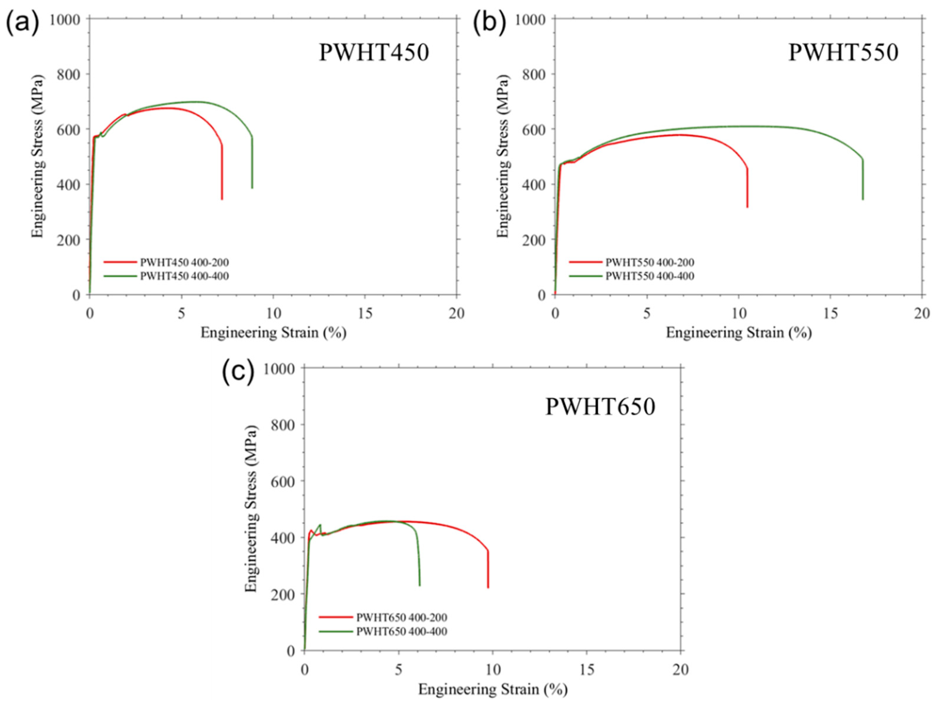 Metals 11 01097 g007