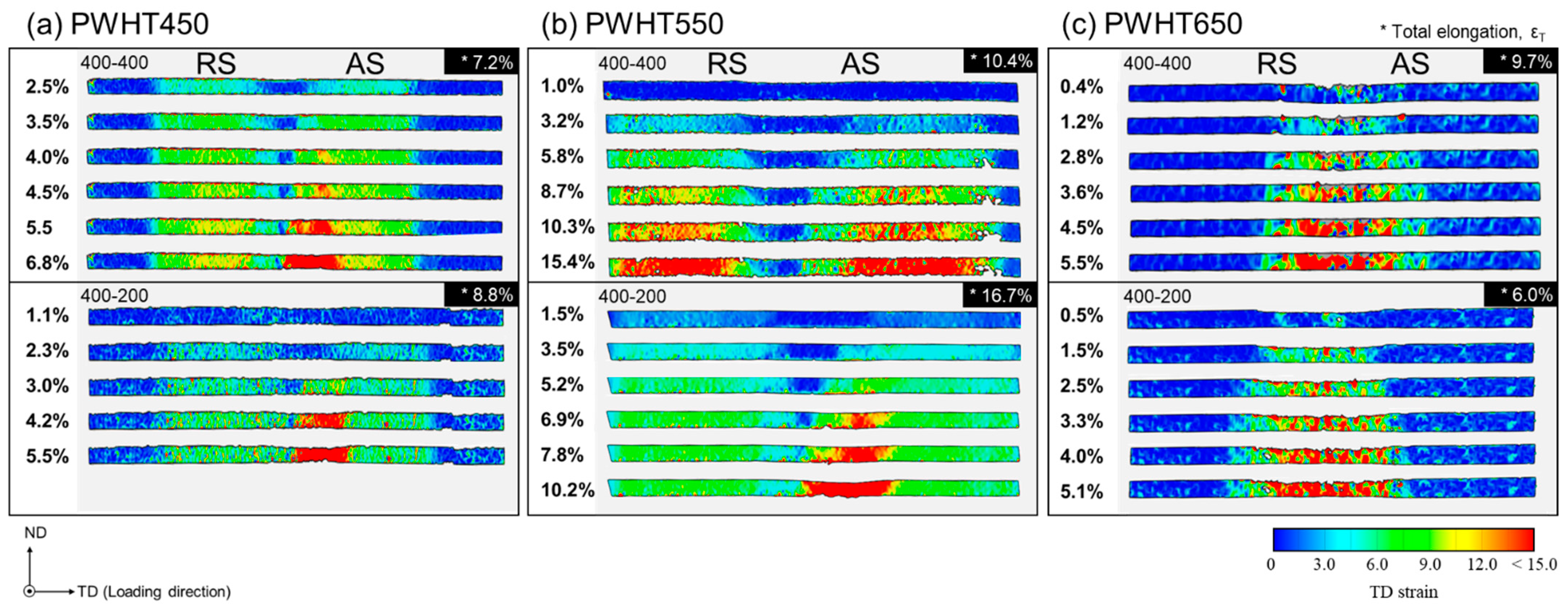 Metals 11 01097 g008