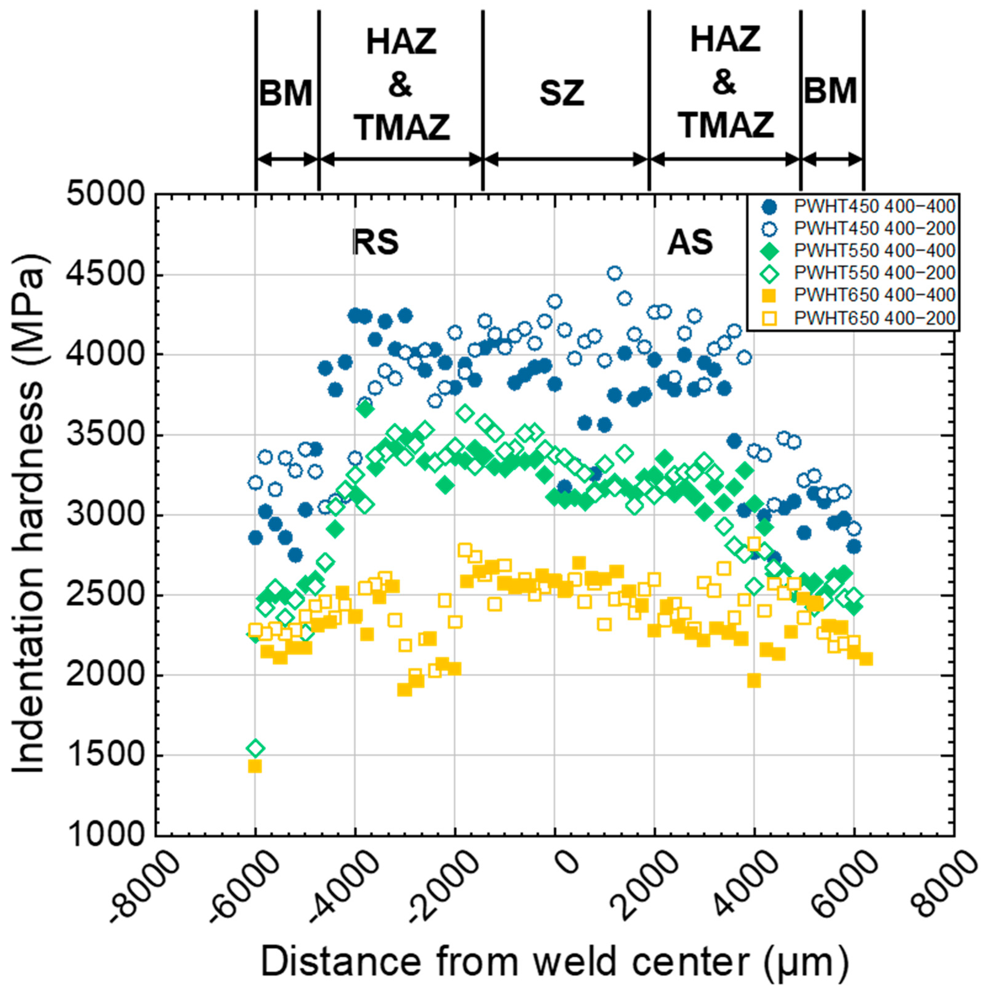 Metals 11 01097 g009