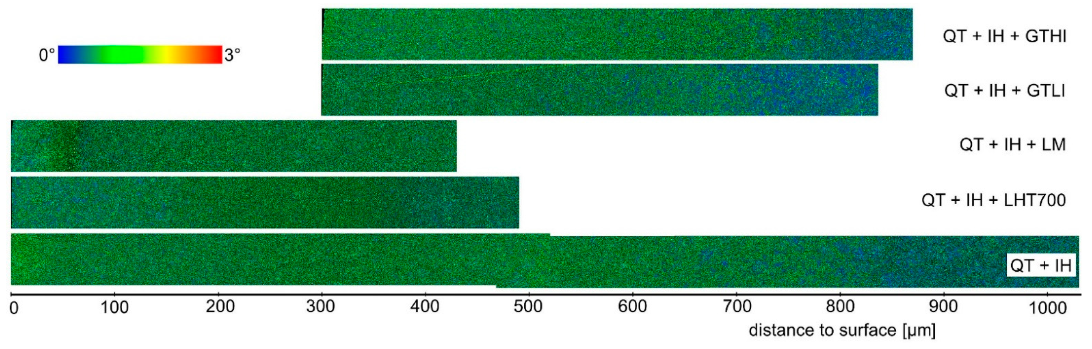 Metals 11 01102 g017