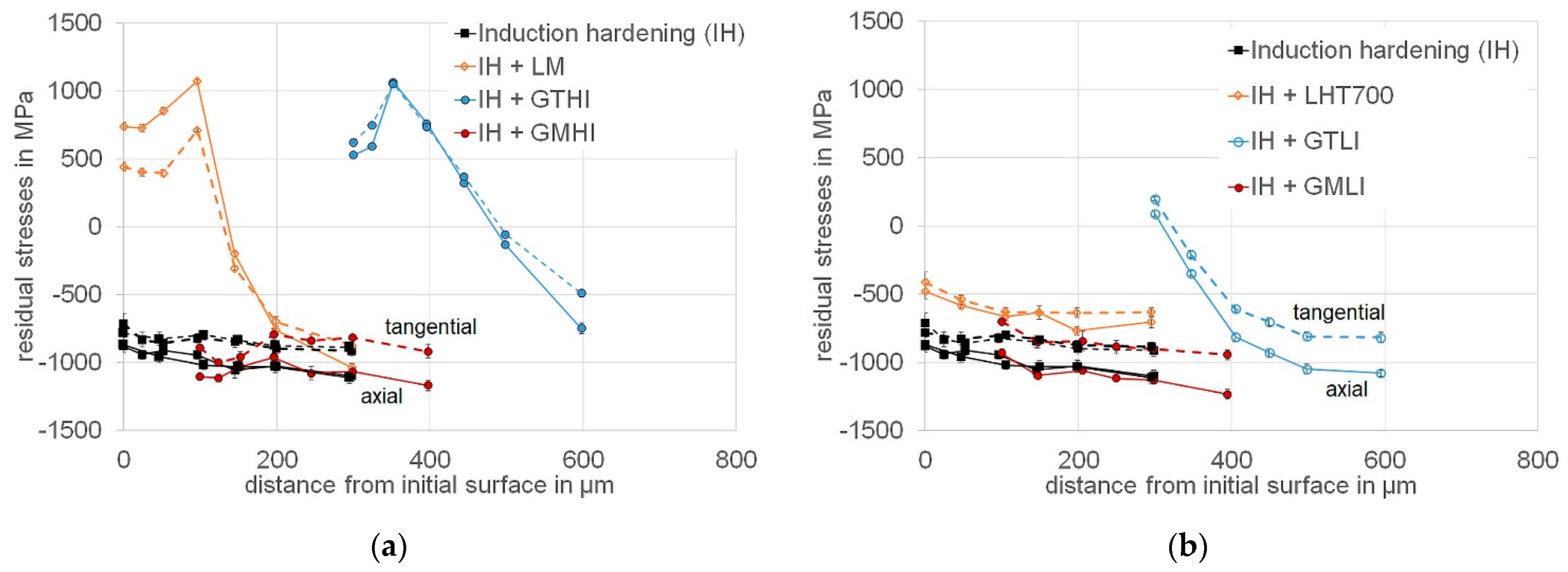 Metals 11 01102 g026