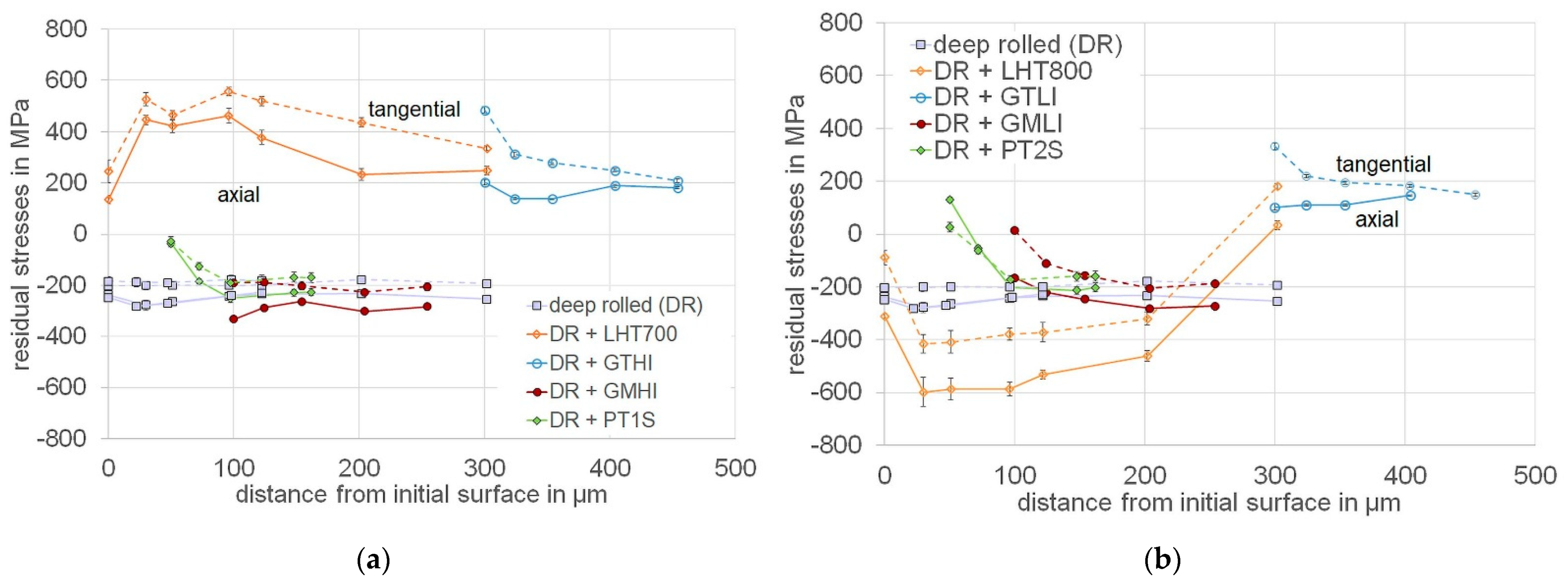 Metals 11 01102 g028