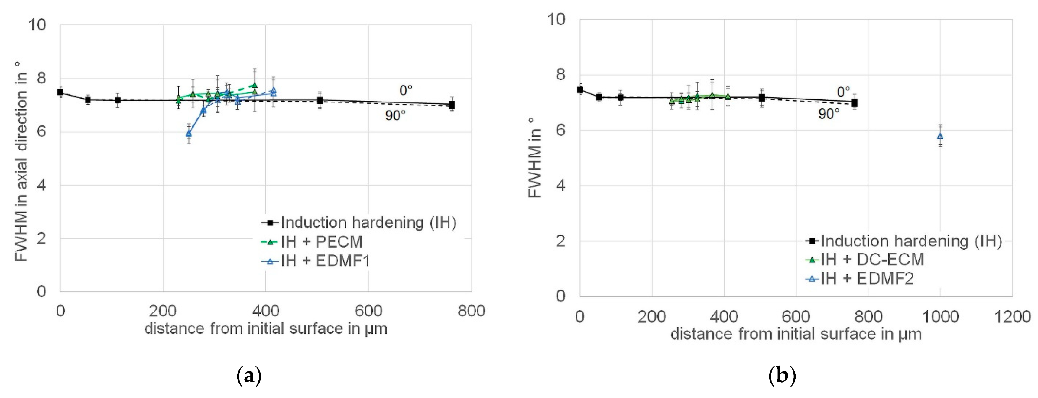 Metals 11 01102 g029