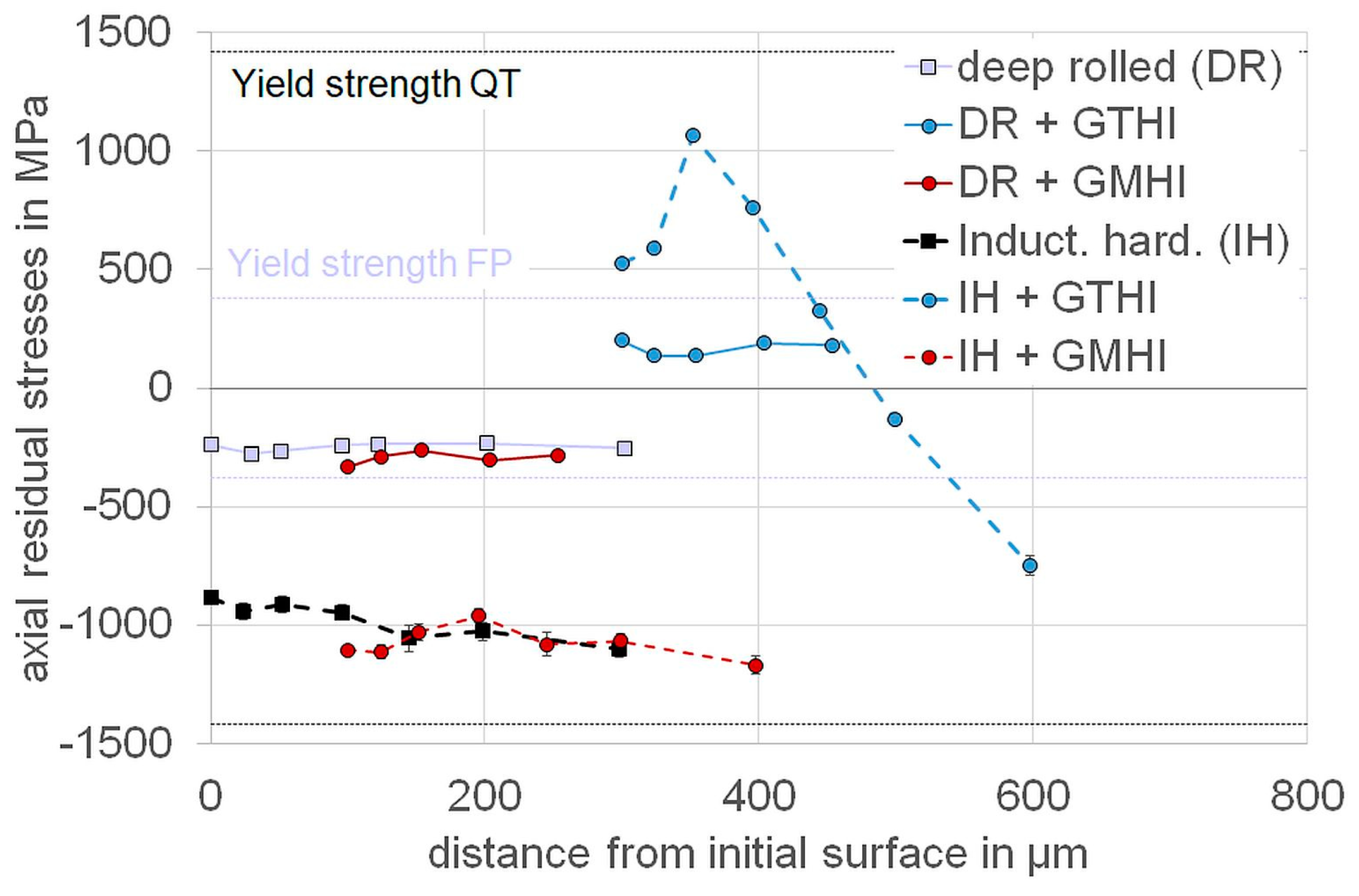 Metals 11 01102 g035